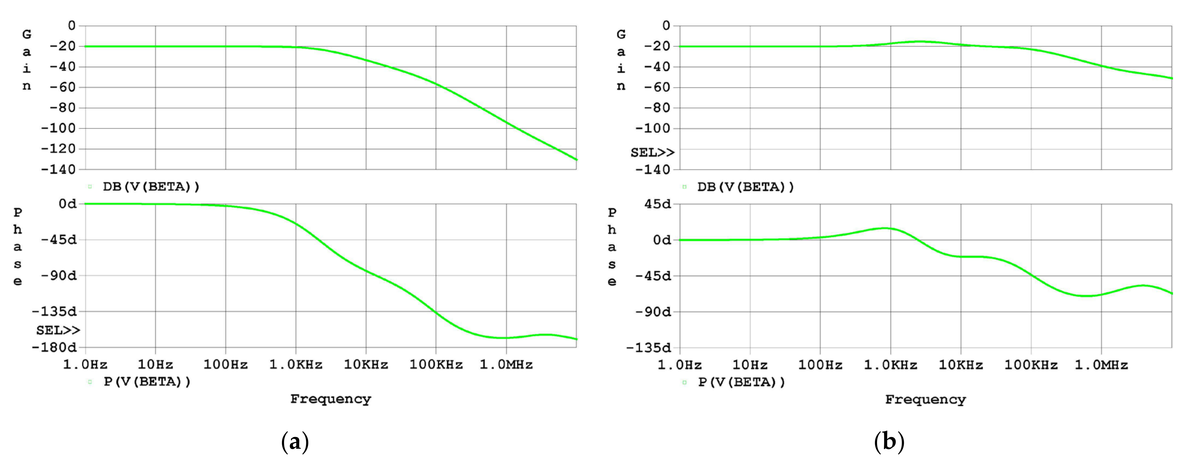 Micromachines 14 00914 g007