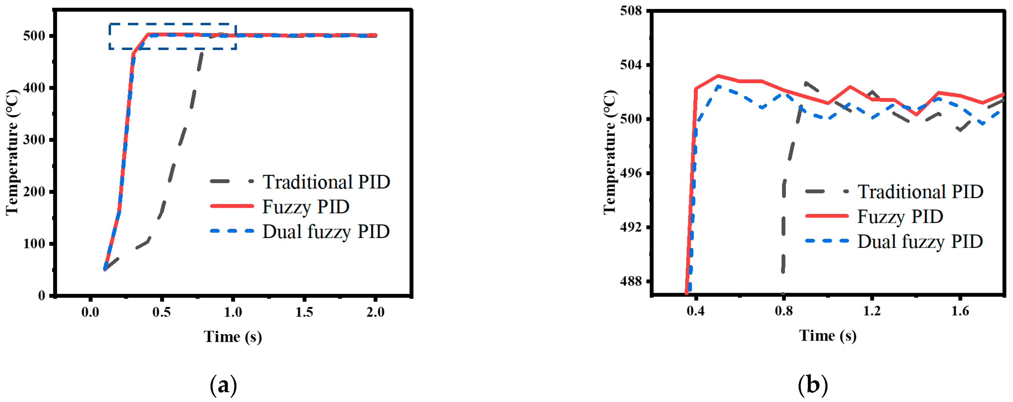 Micromachines 14 00929 g012 Micromachines 14 00929 g012