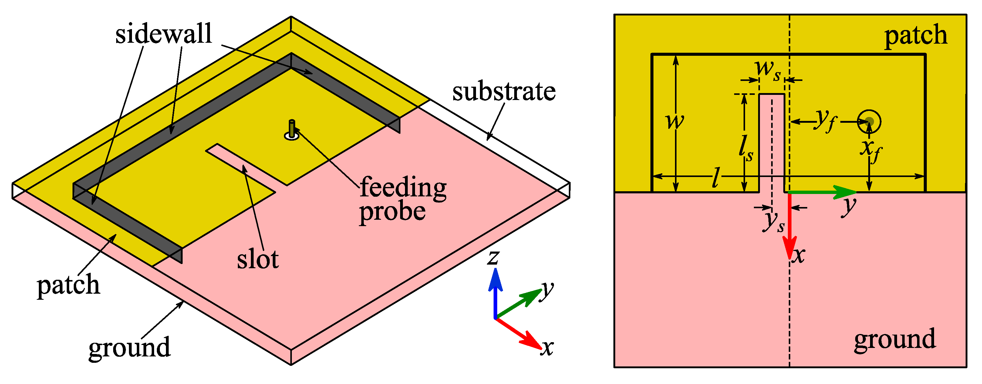 Micromachines 14 00934 g003