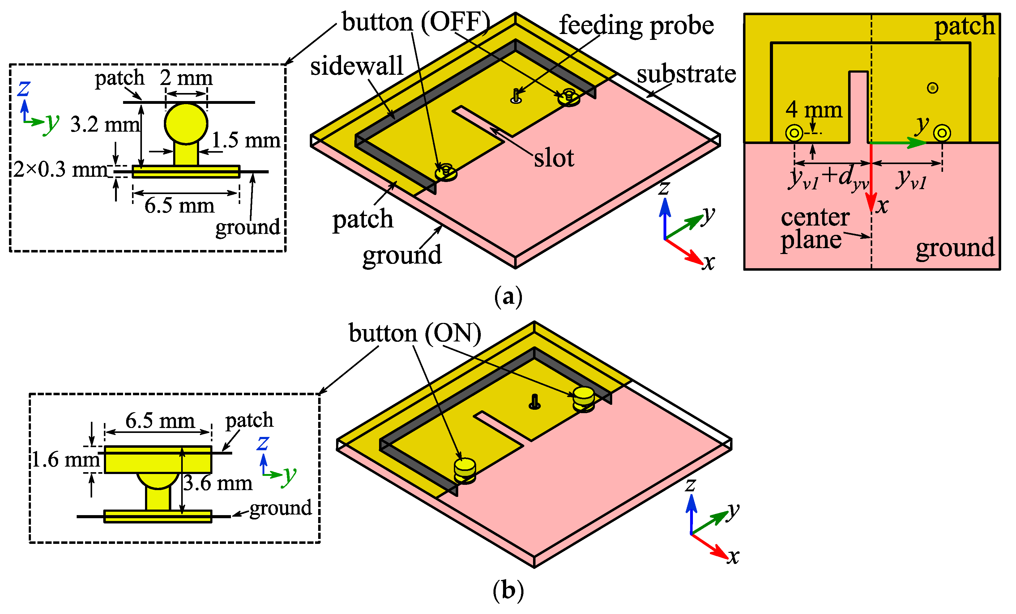 Micromachines 14 00934 g006