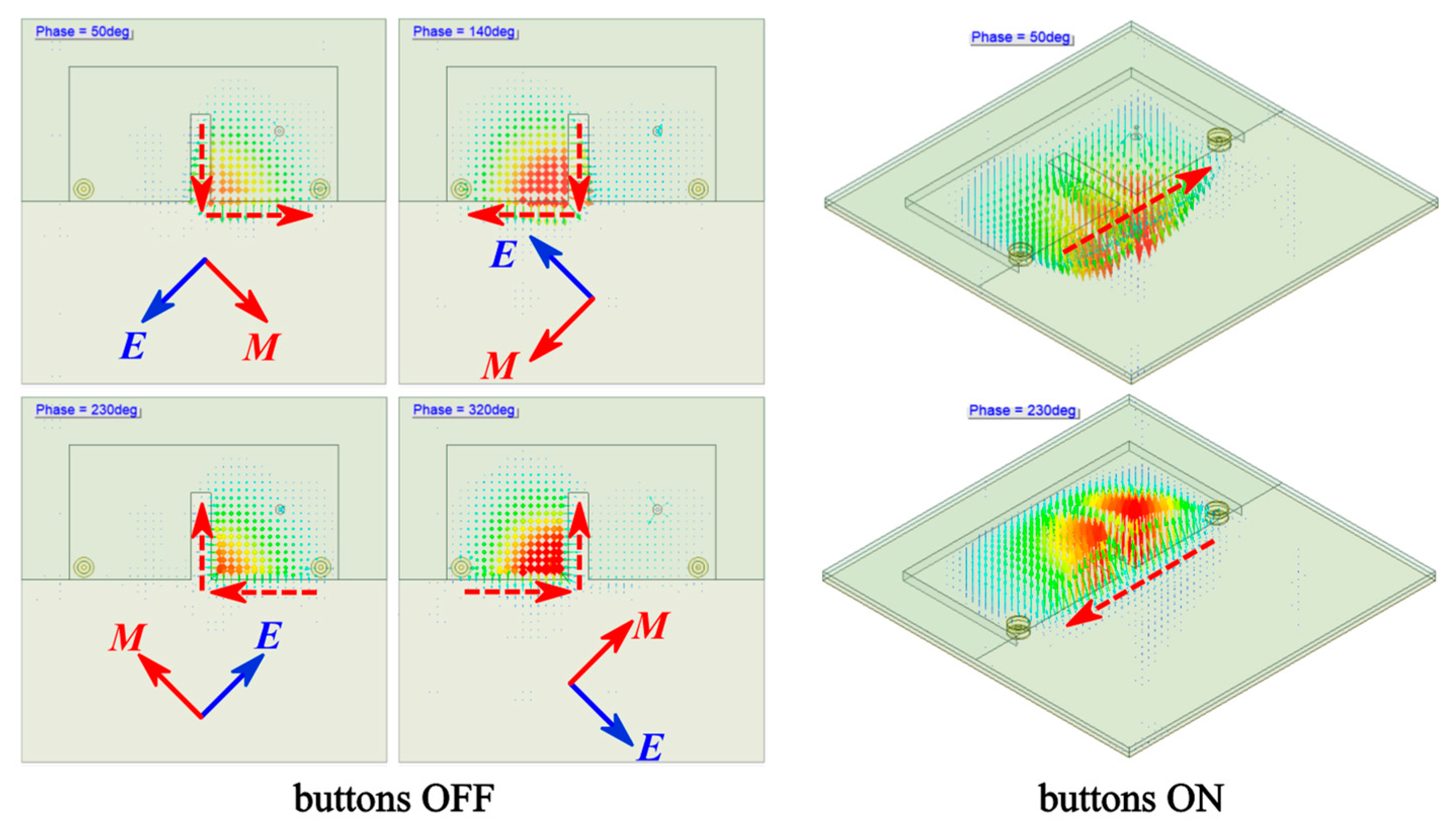 Micromachines 14 00934 g009