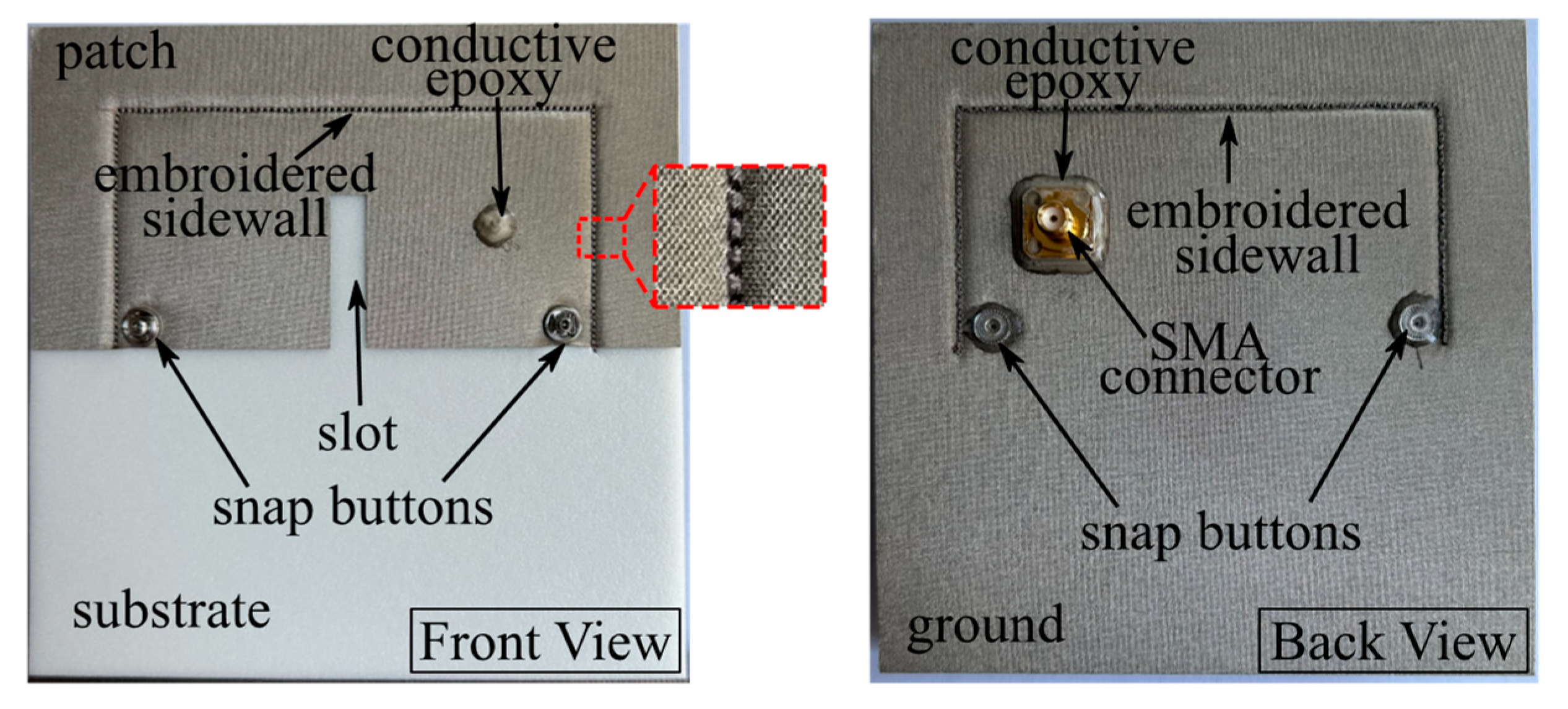 Micromachines 14 00934 g014