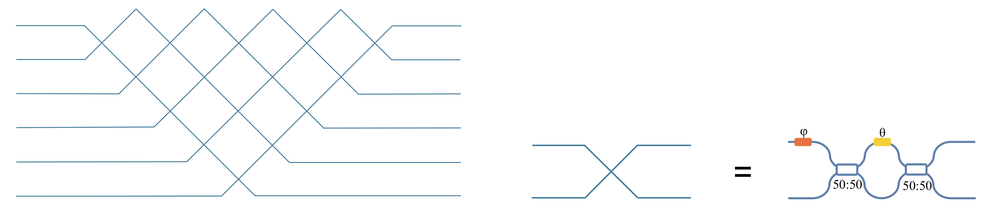 Micromachines 14 00955 g001