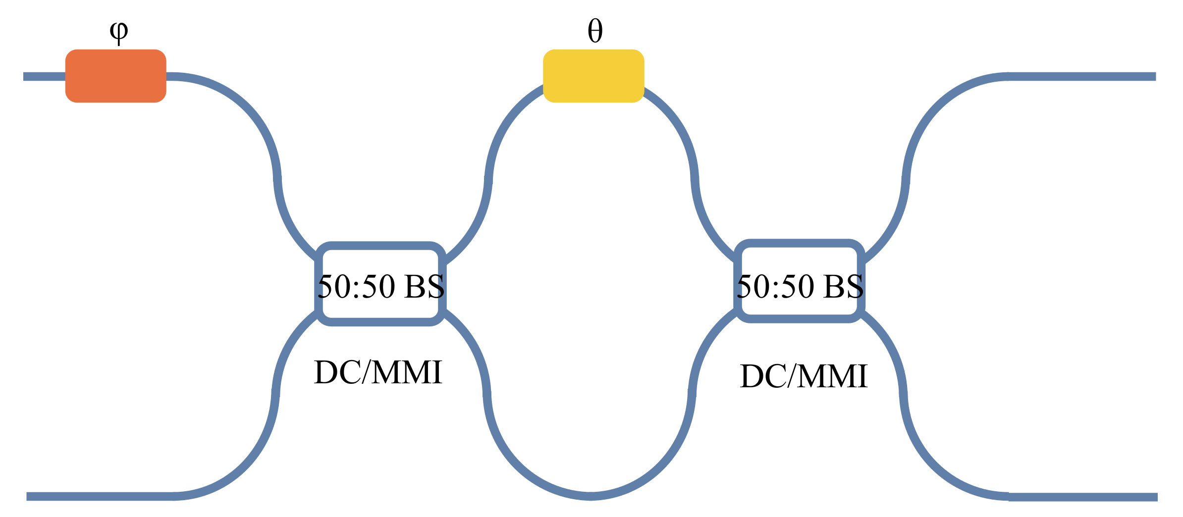 Micromachines 14 00955 g002