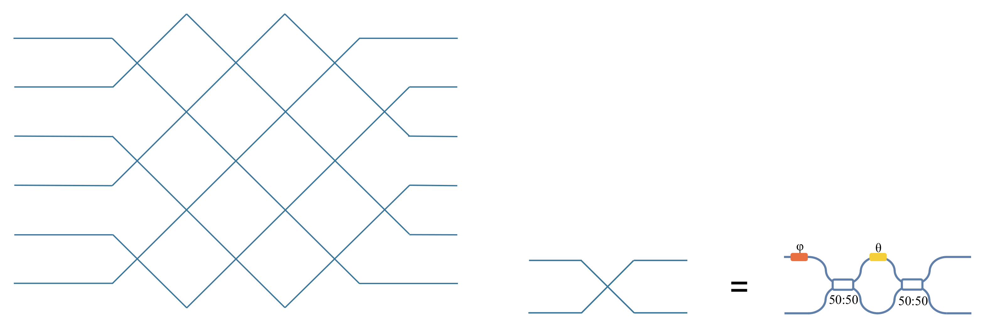 Micromachines 14 00955 g003