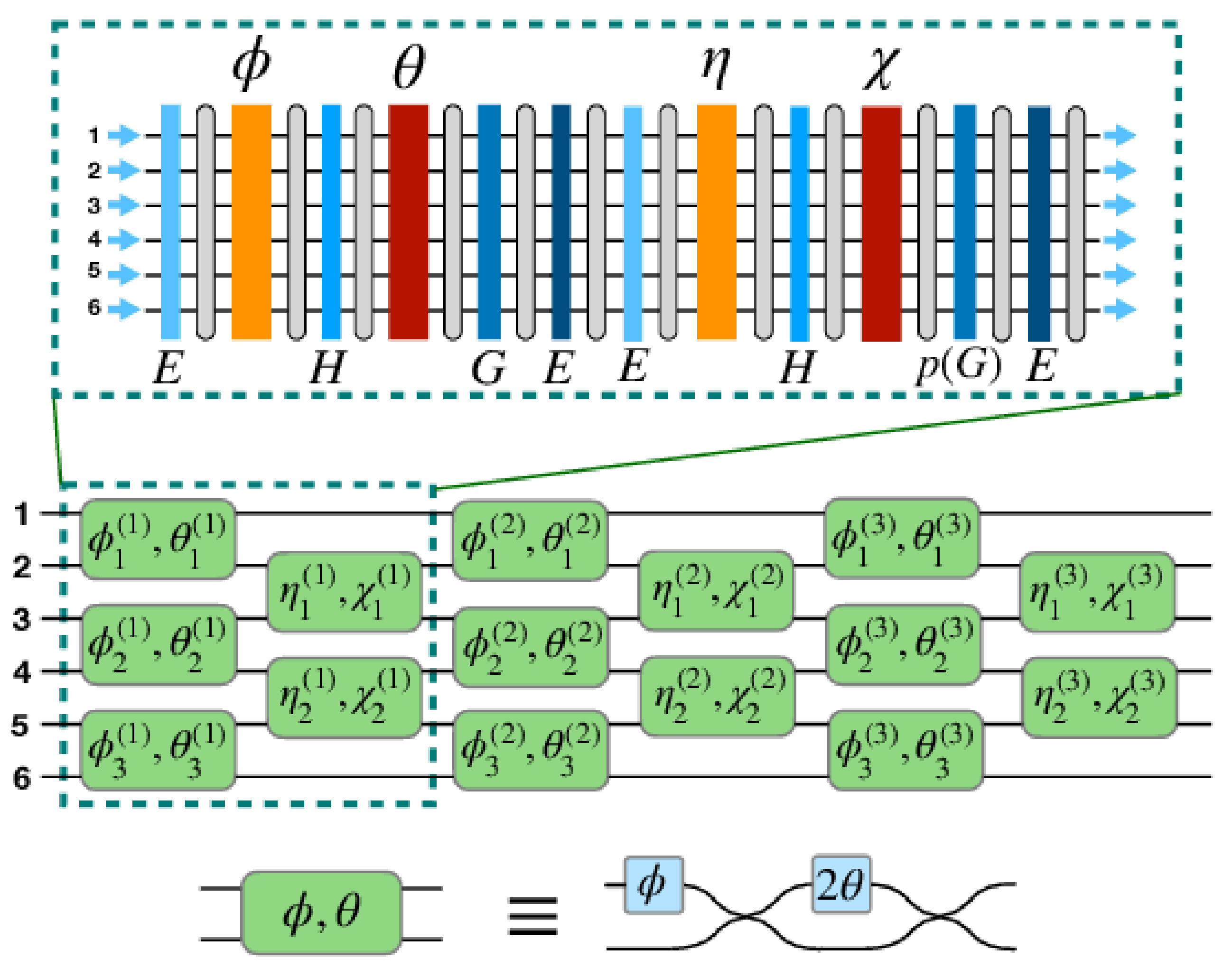 Micromachines 14 00955 g005