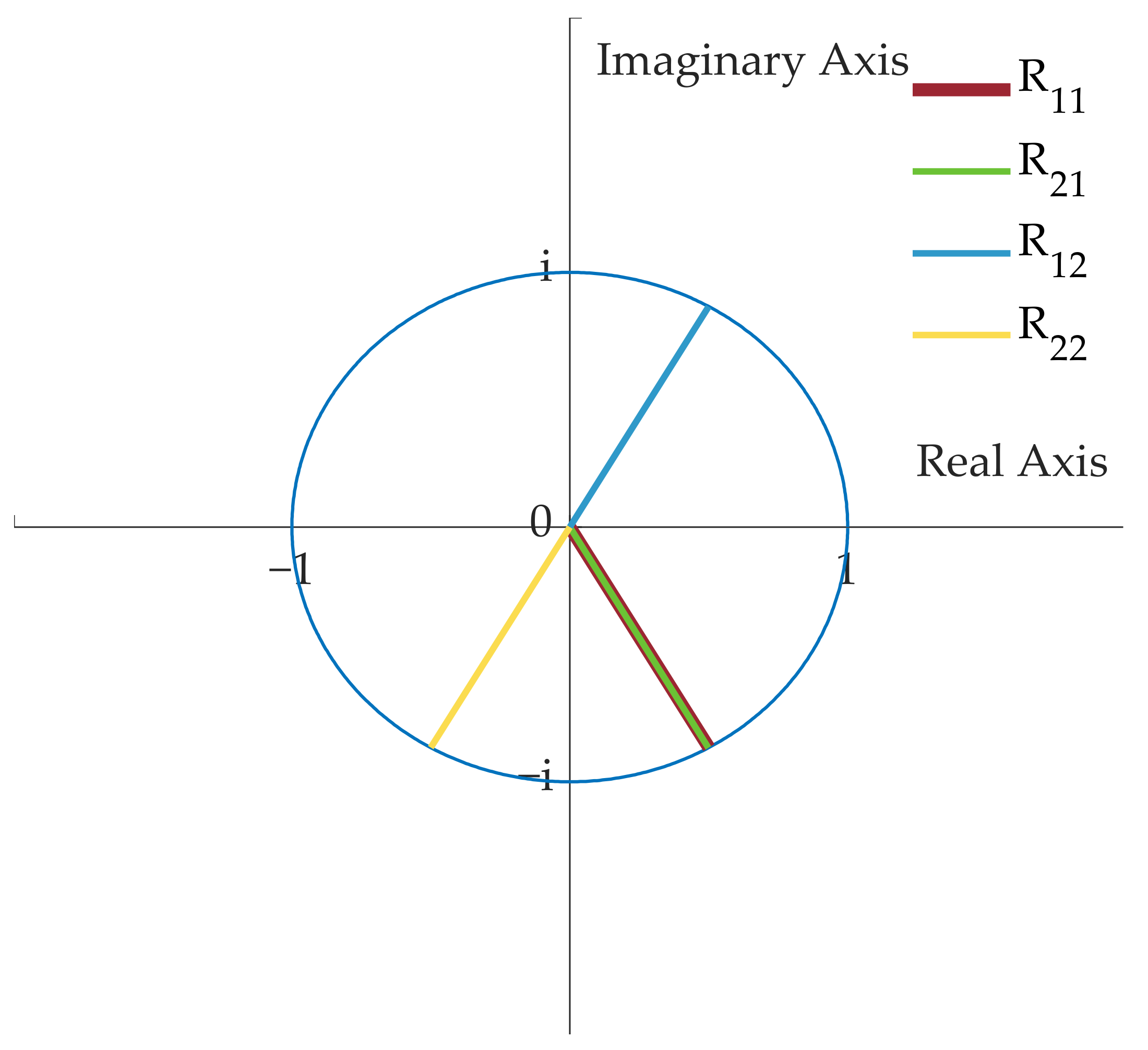 Micromachines 14 00955 g010