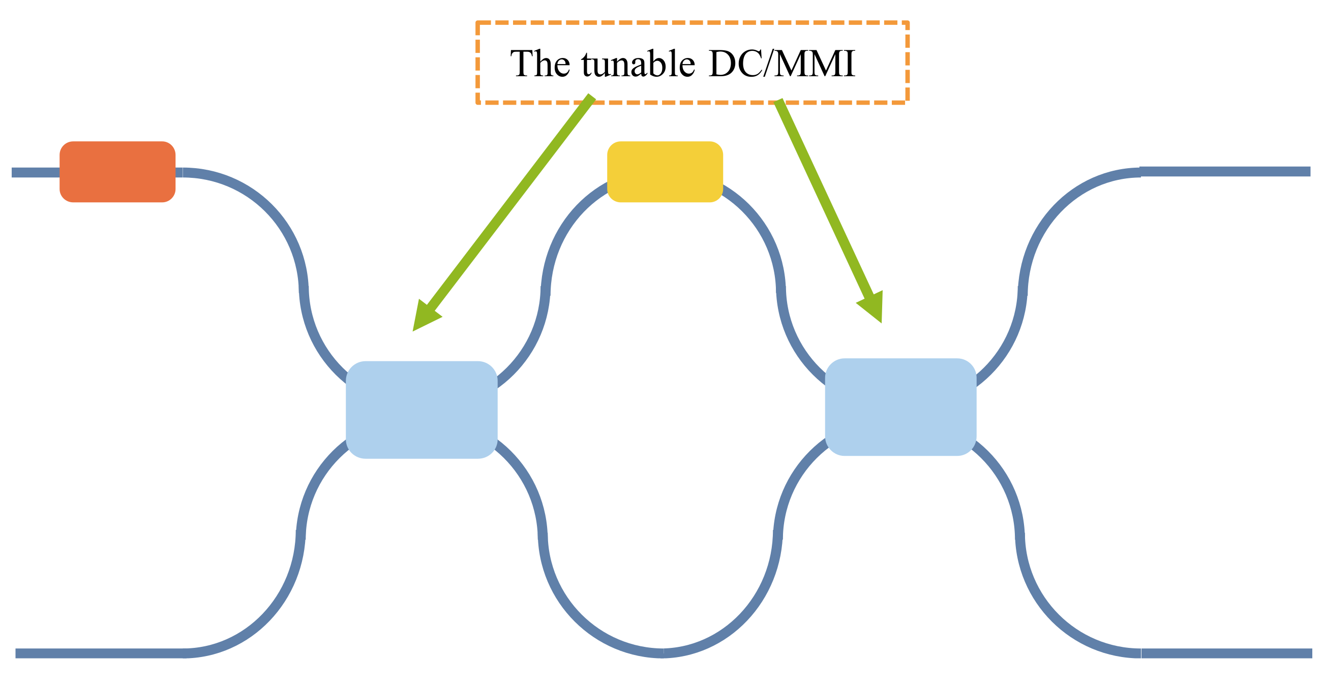 Micromachines 14 00955 g014