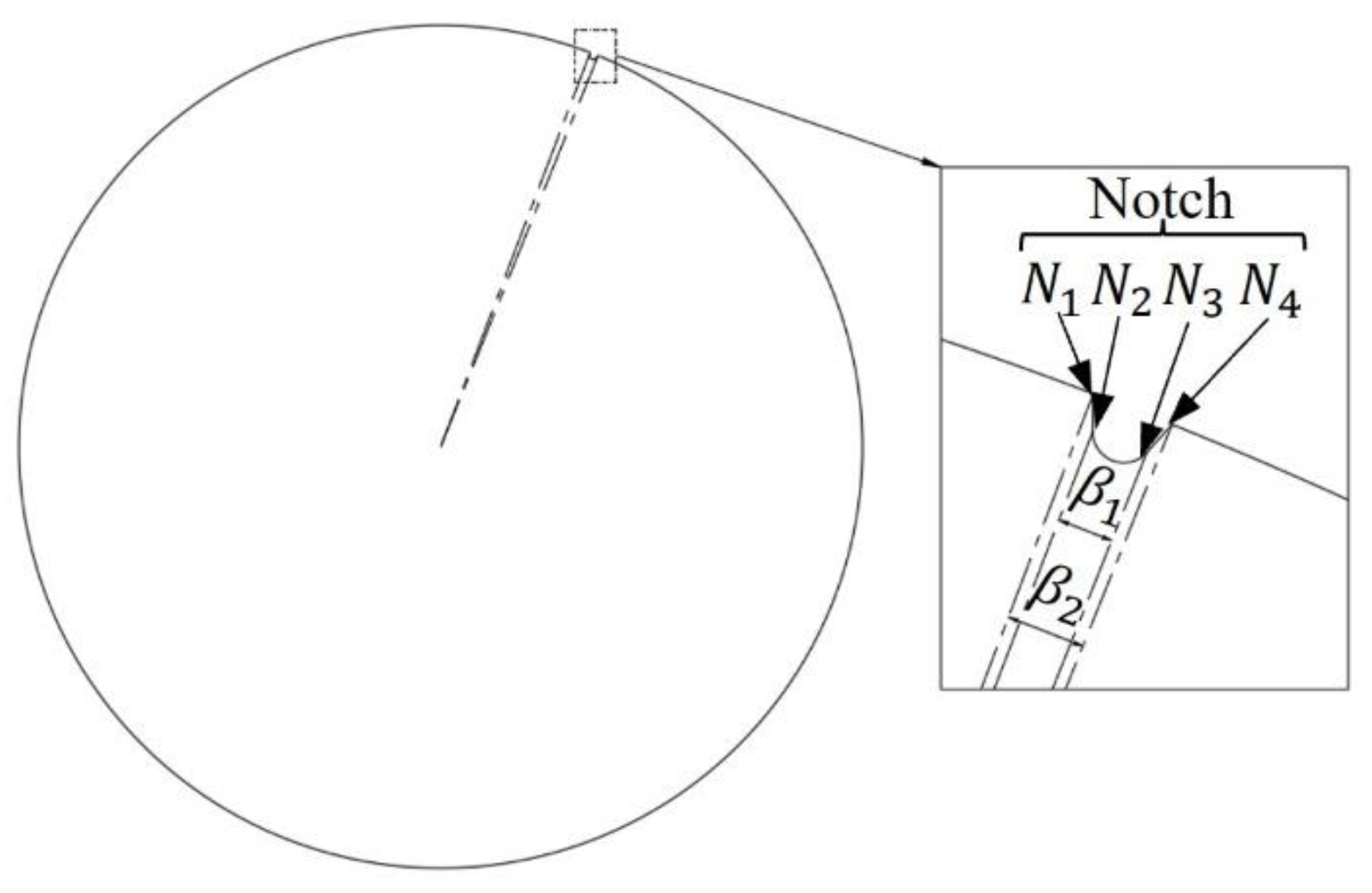 Micromachines 14 00956 g001