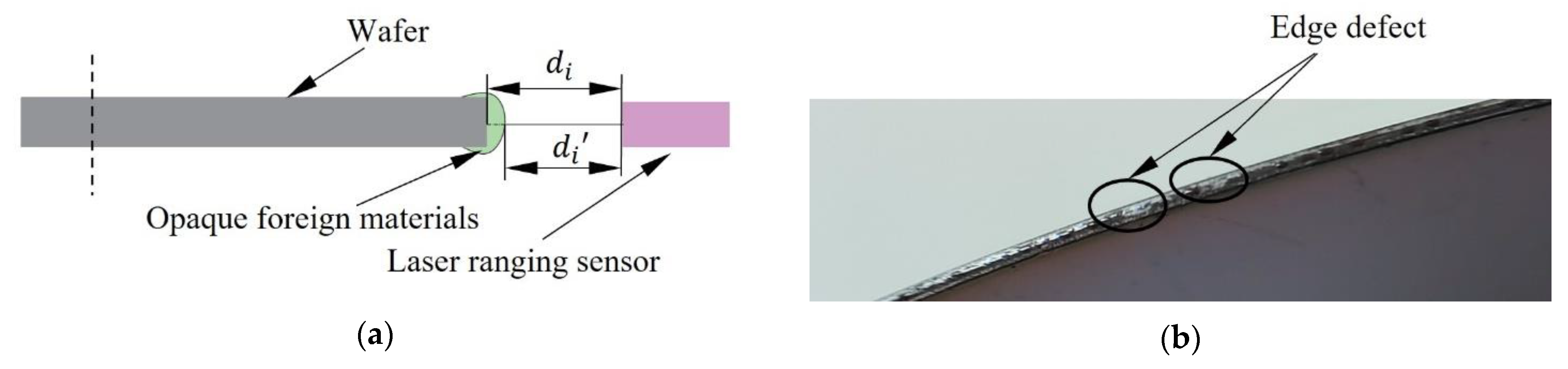 Micromachines 14 00956 g003