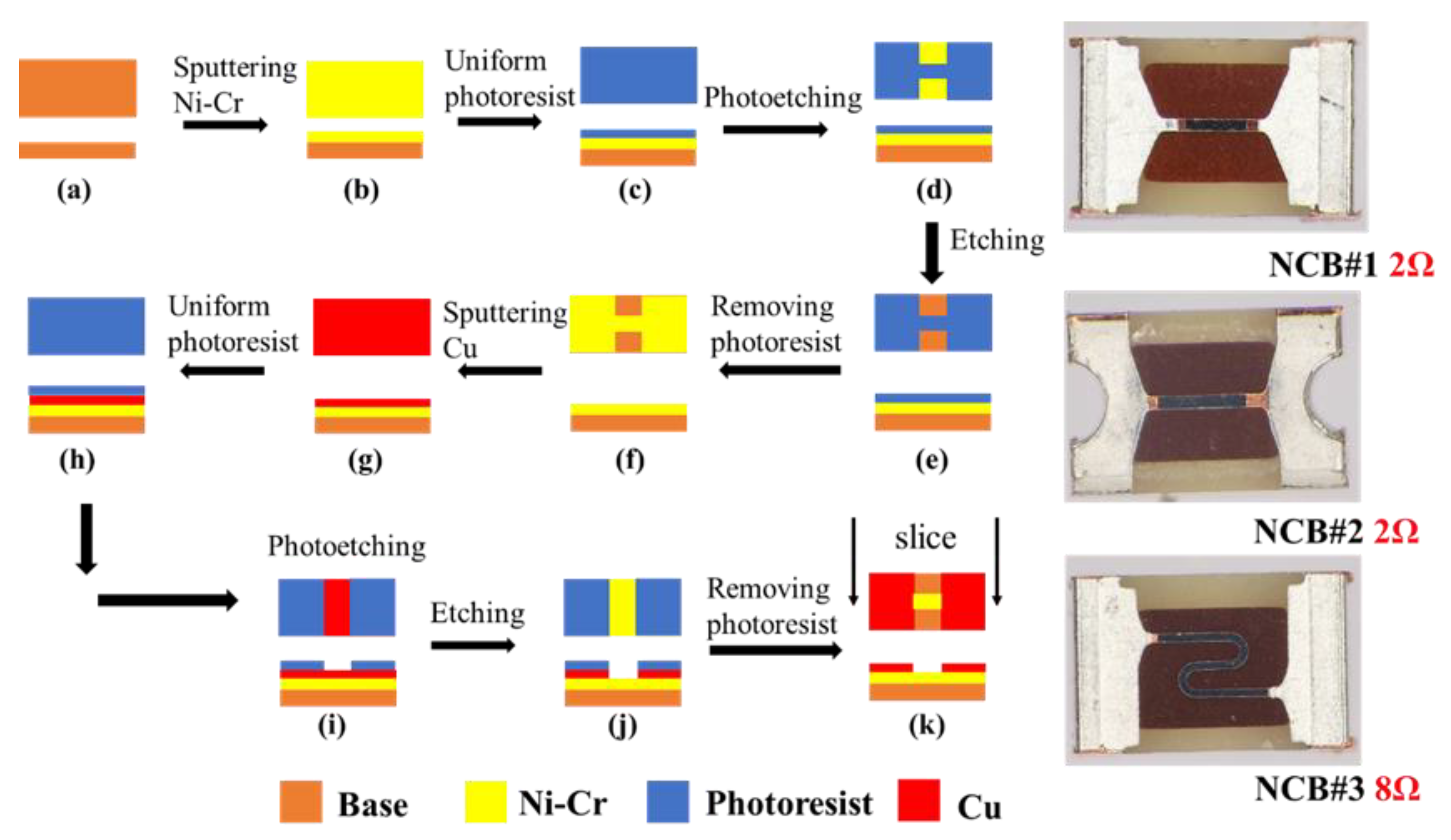 Micromachines 14 00961 g002