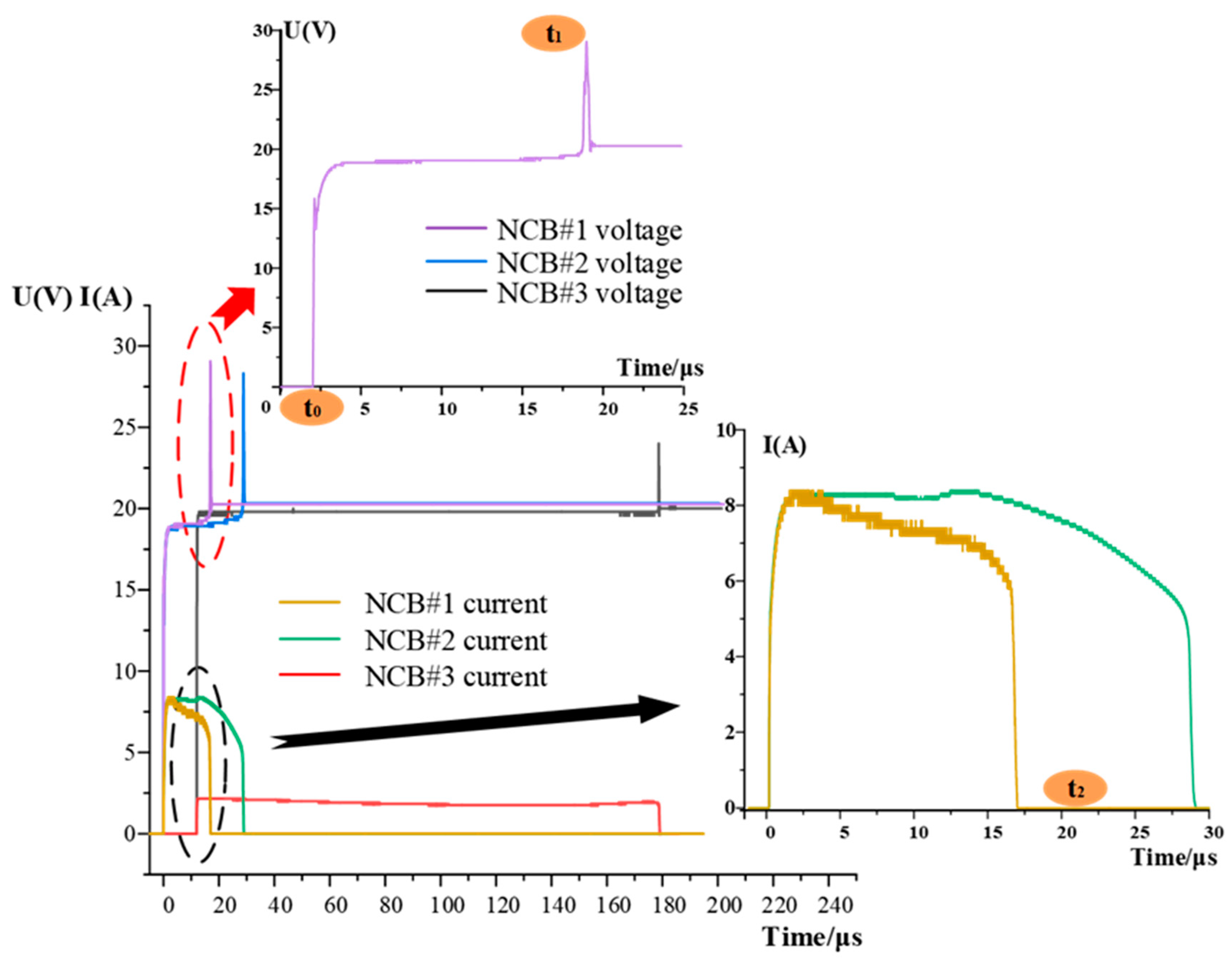 Micromachines 14 00961 g007