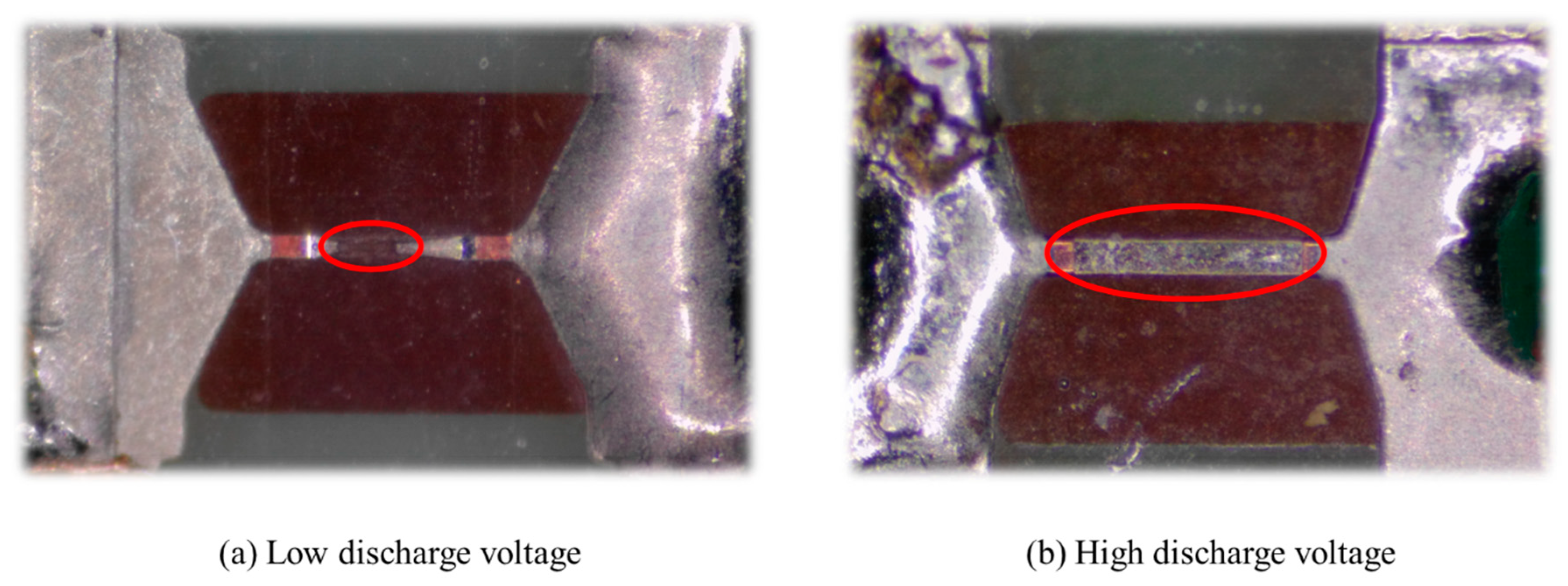 Micromachines 14 00961 g009