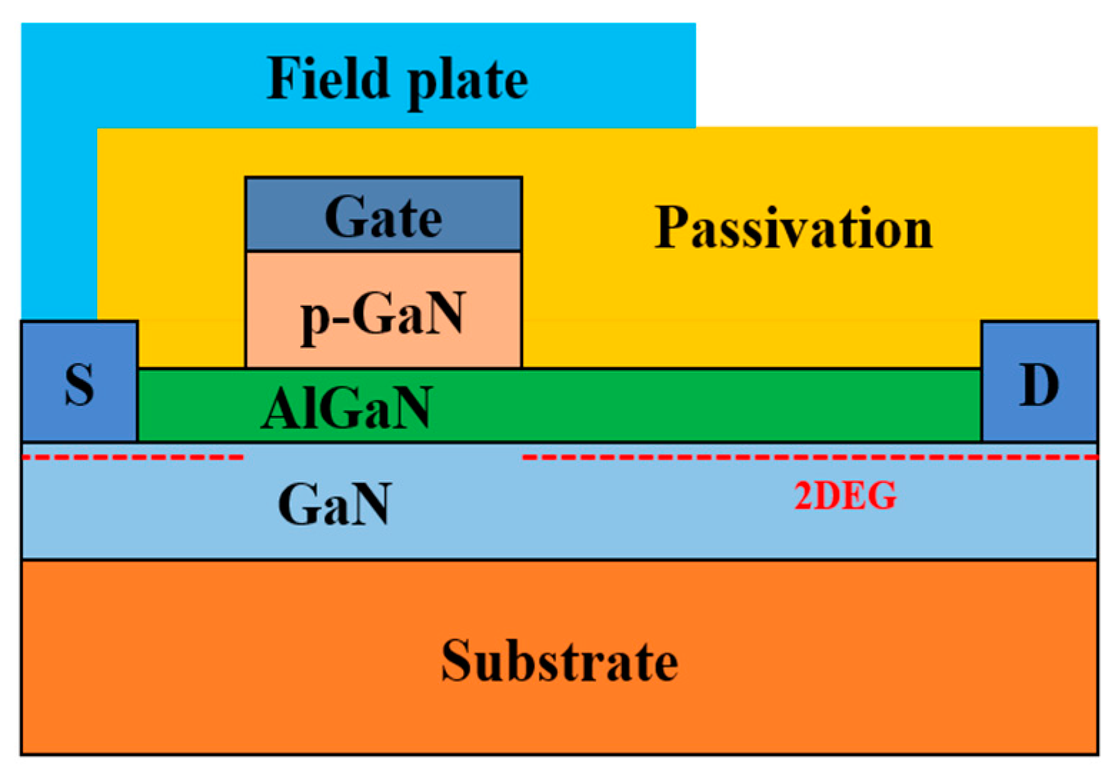Micromachines 14 00977 g001
