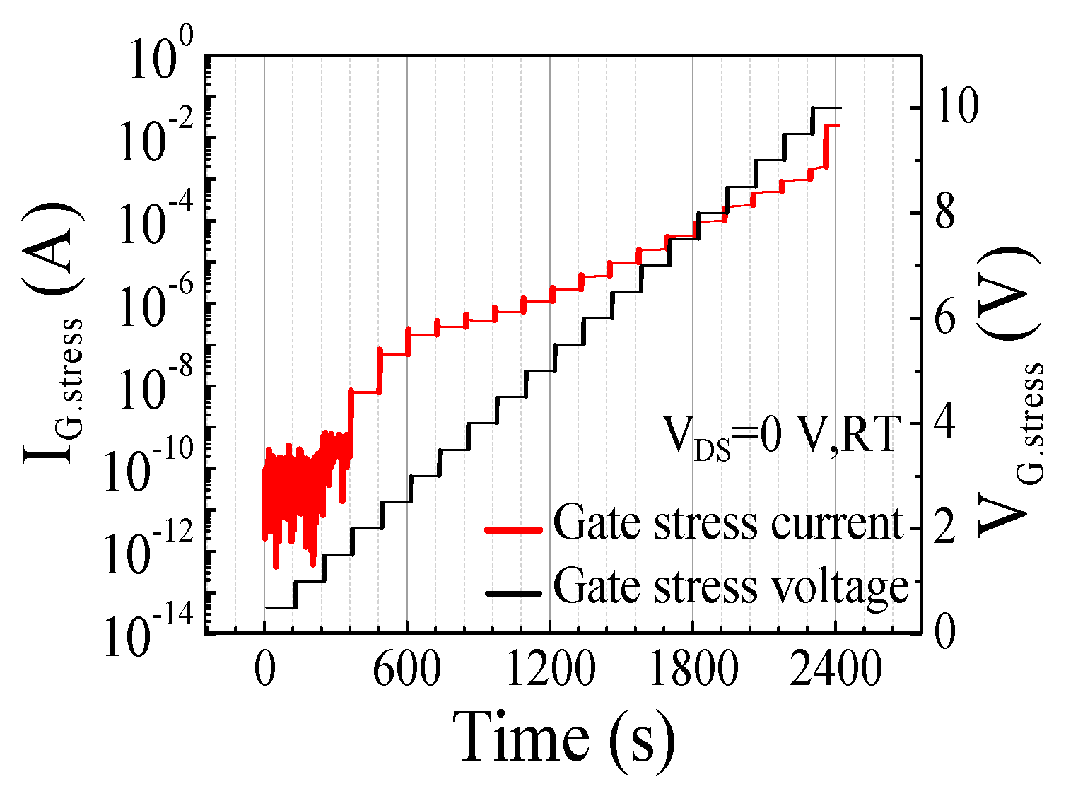 Micromachines 14 00977 g002