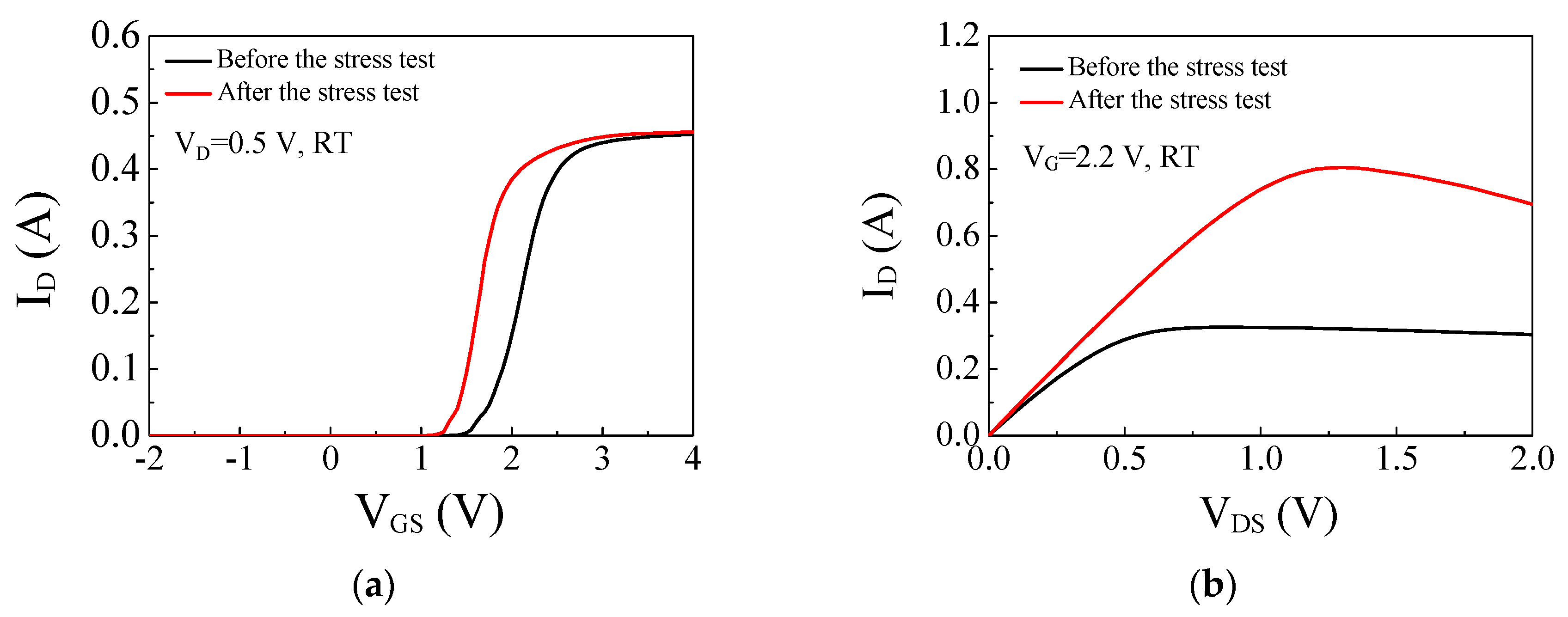 Micromachines 14 00977 g007