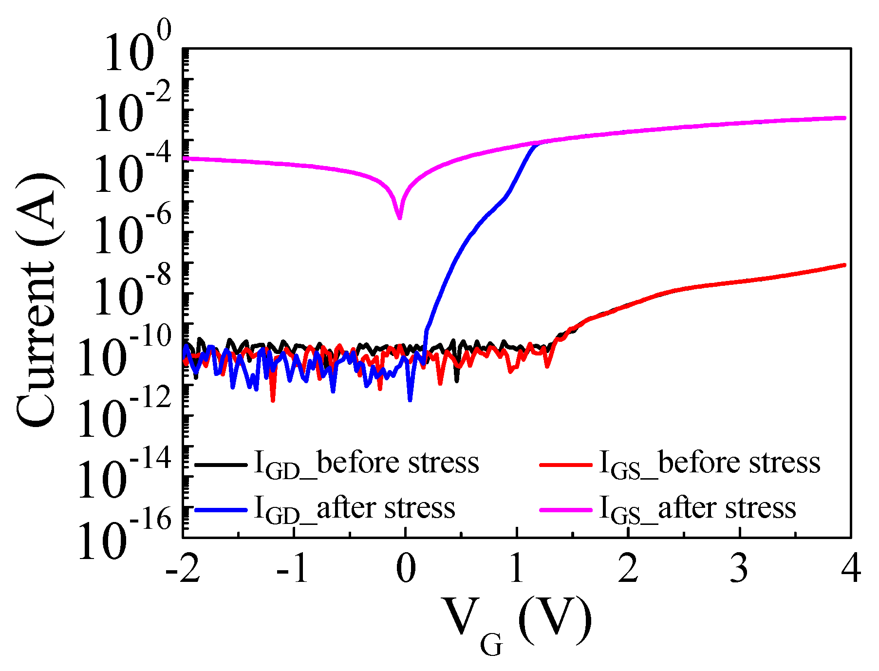 Micromachines 14 00977 g009