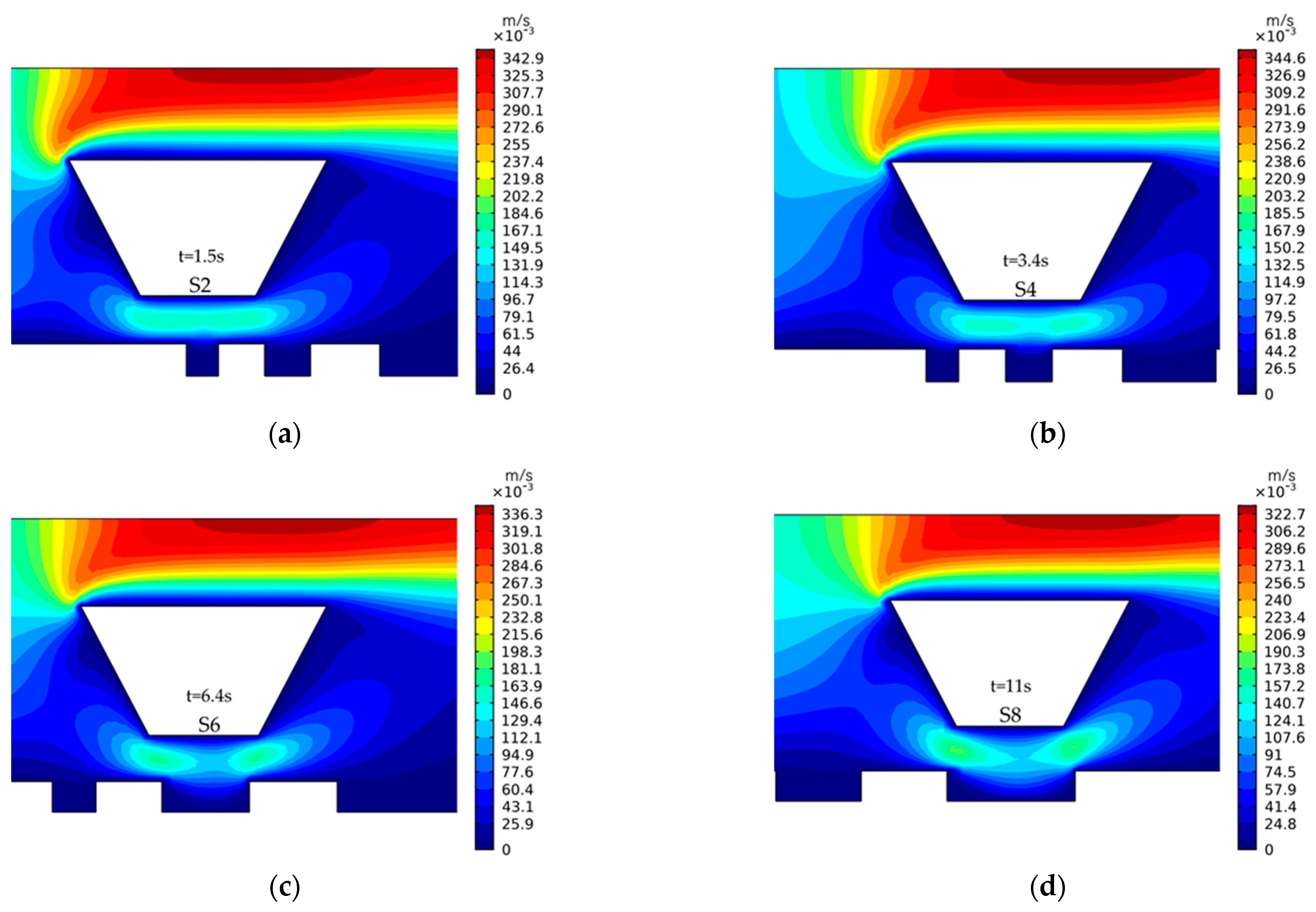 Micromachines 14 00979 g007