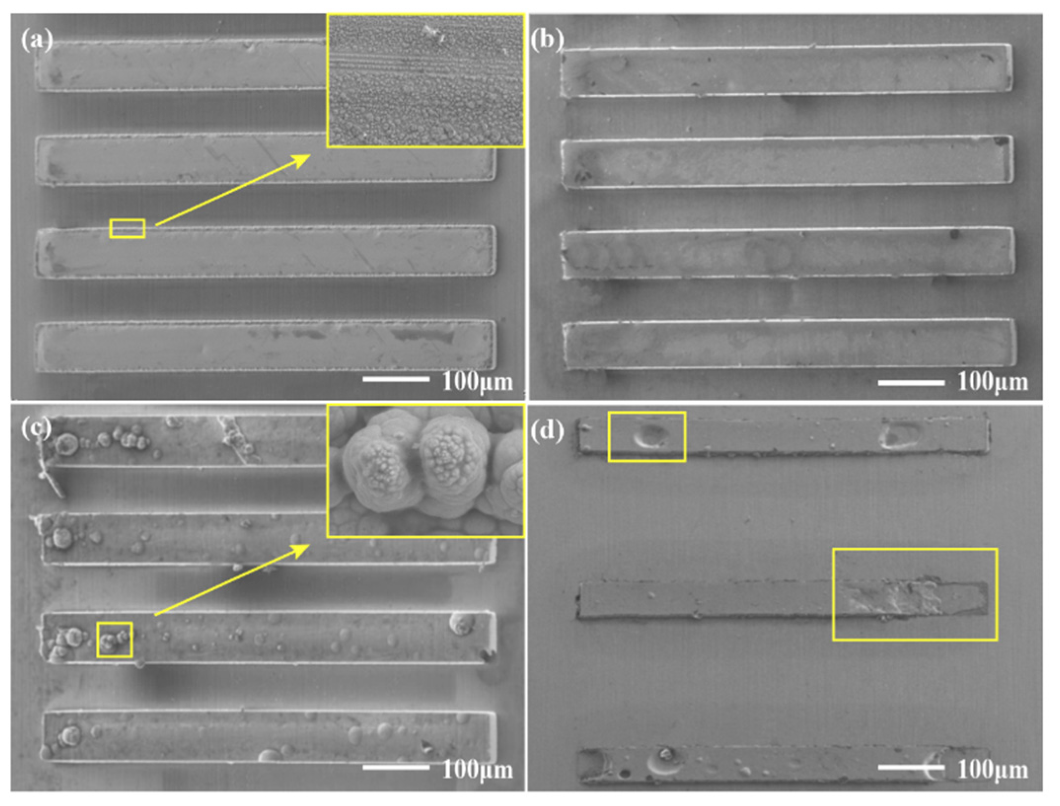 Micromachines 14 00979 g012