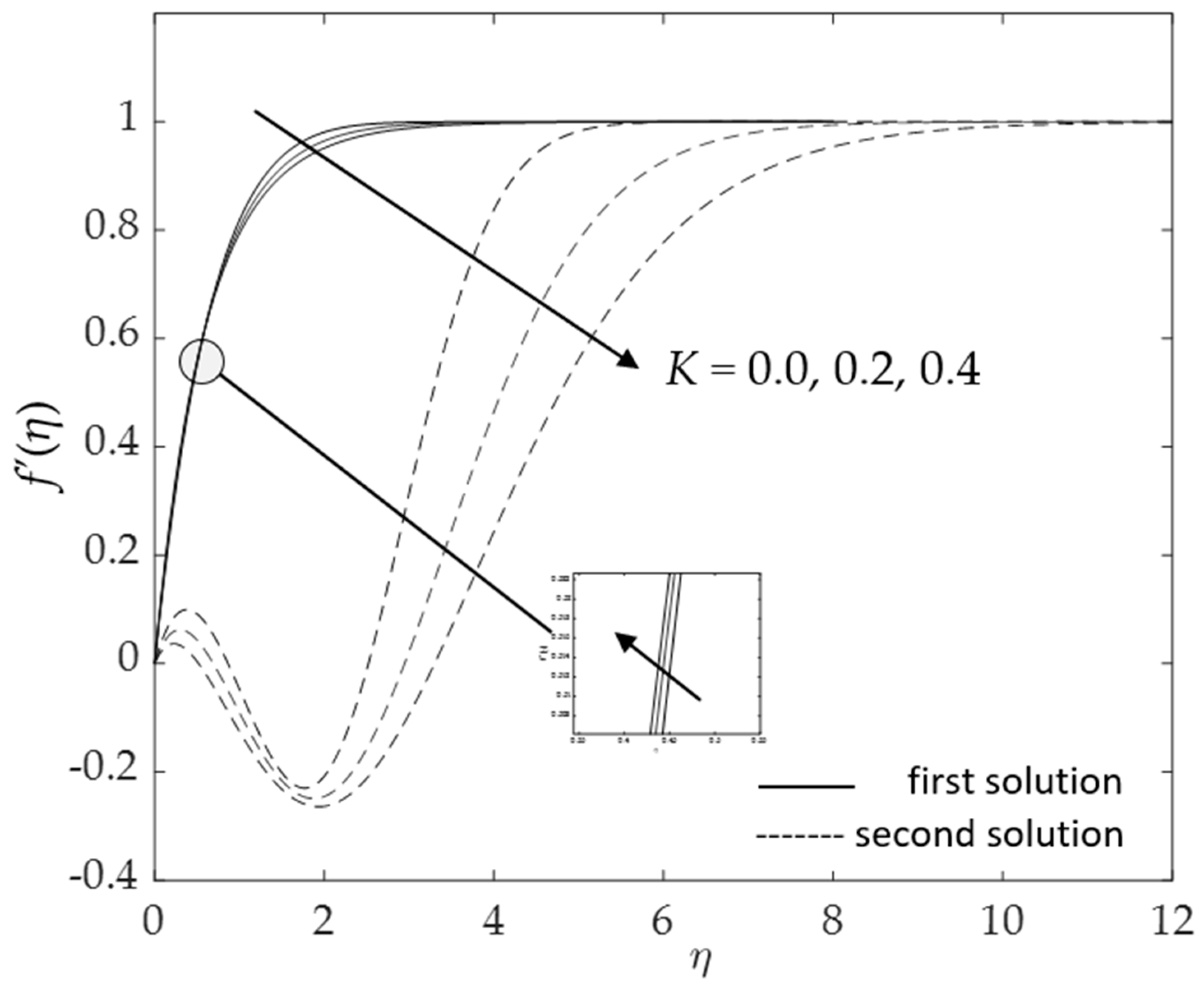 Micromachines 14 00982 g010 Micromachines 14 00982 g010