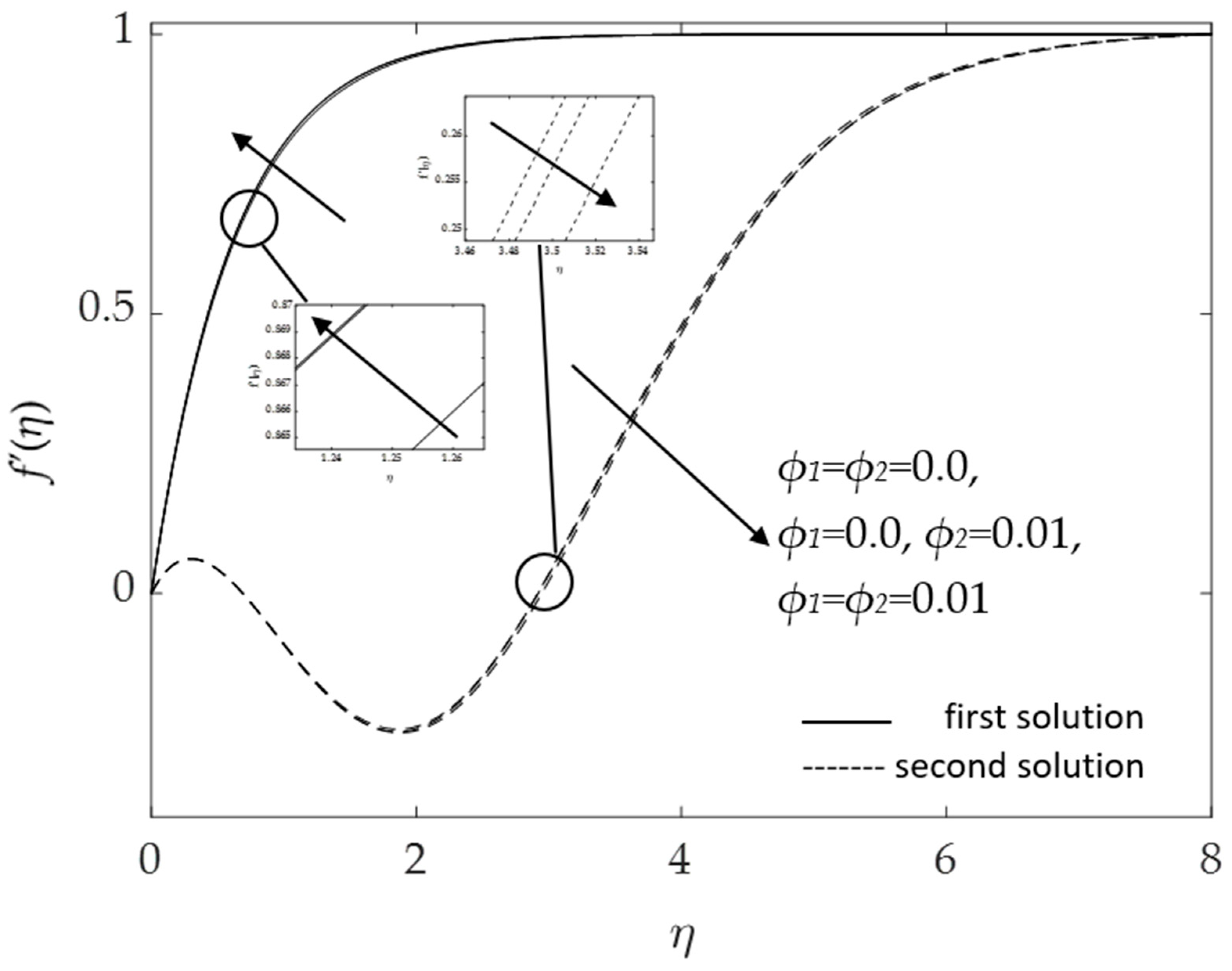 Micromachines 14 00982 g014 Micromachines 14 00982 g014