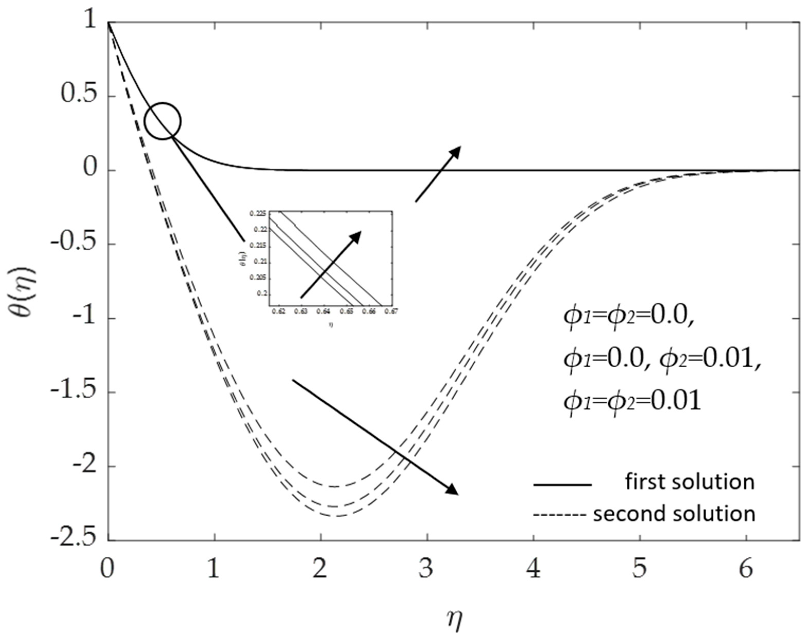 Micromachines 14 00982 g015 Micromachines 14 00982 g015