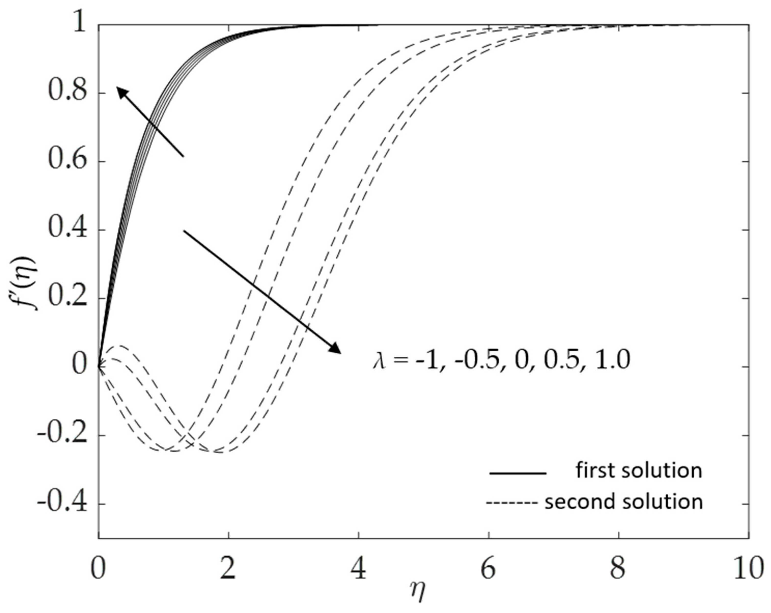 Micromachines 14 00982 g018 Micromachines 14 00982 g018