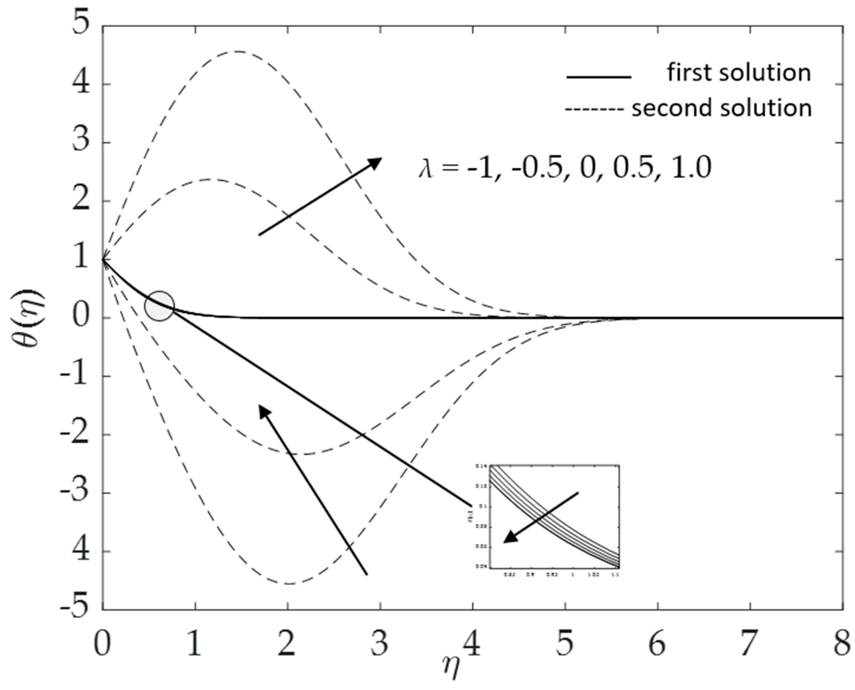 Micromachines 14 00982 g019 Micromachines 14 00982 g019