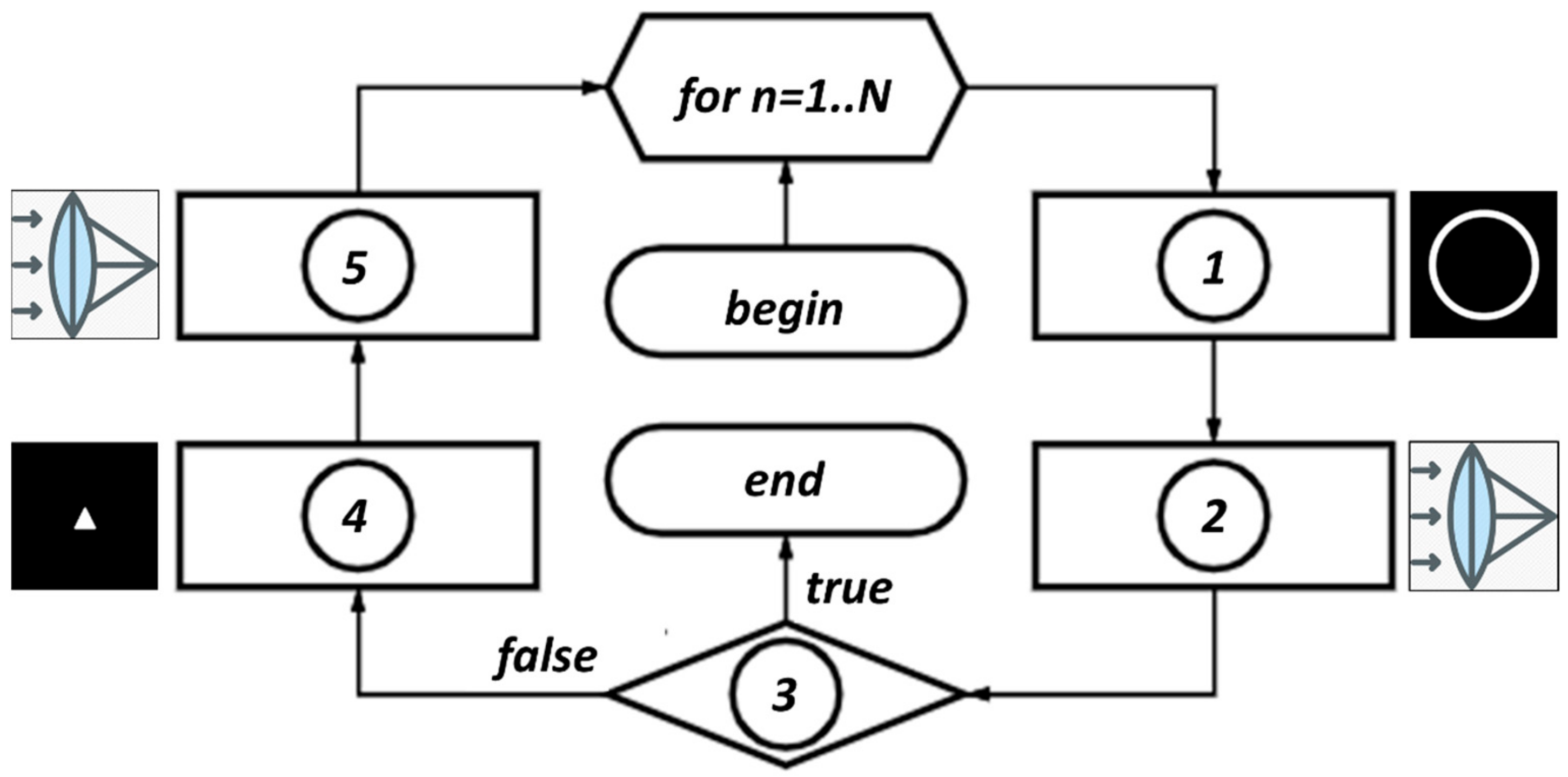 Micromachines 14 00989 g002