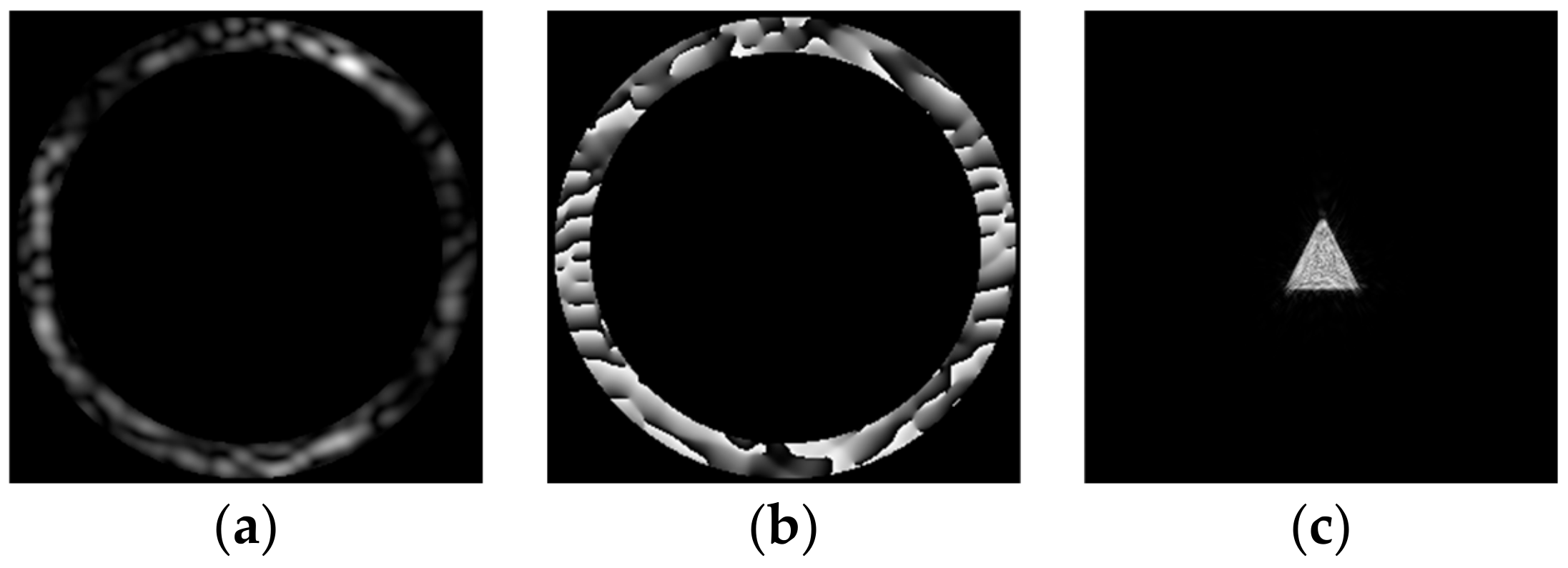 Micromachines 14 00989 g004