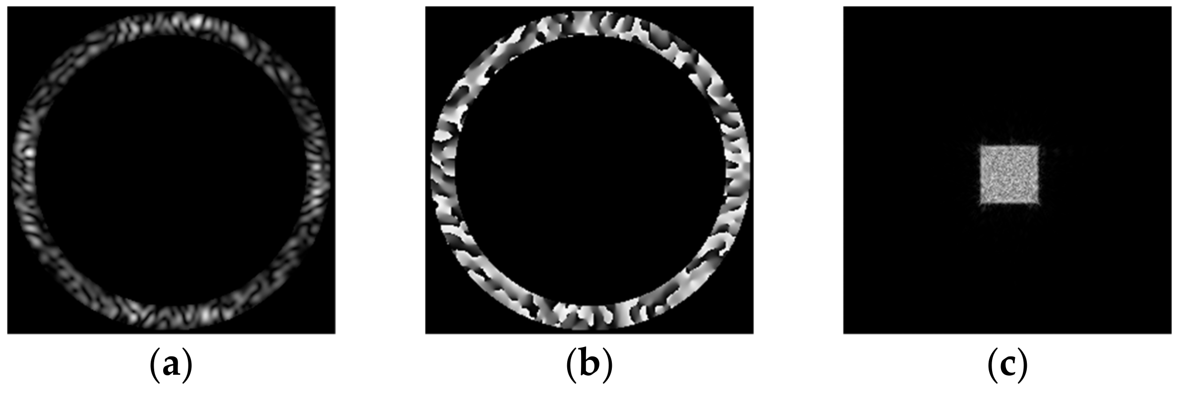 Micromachines 14 00989 g006a