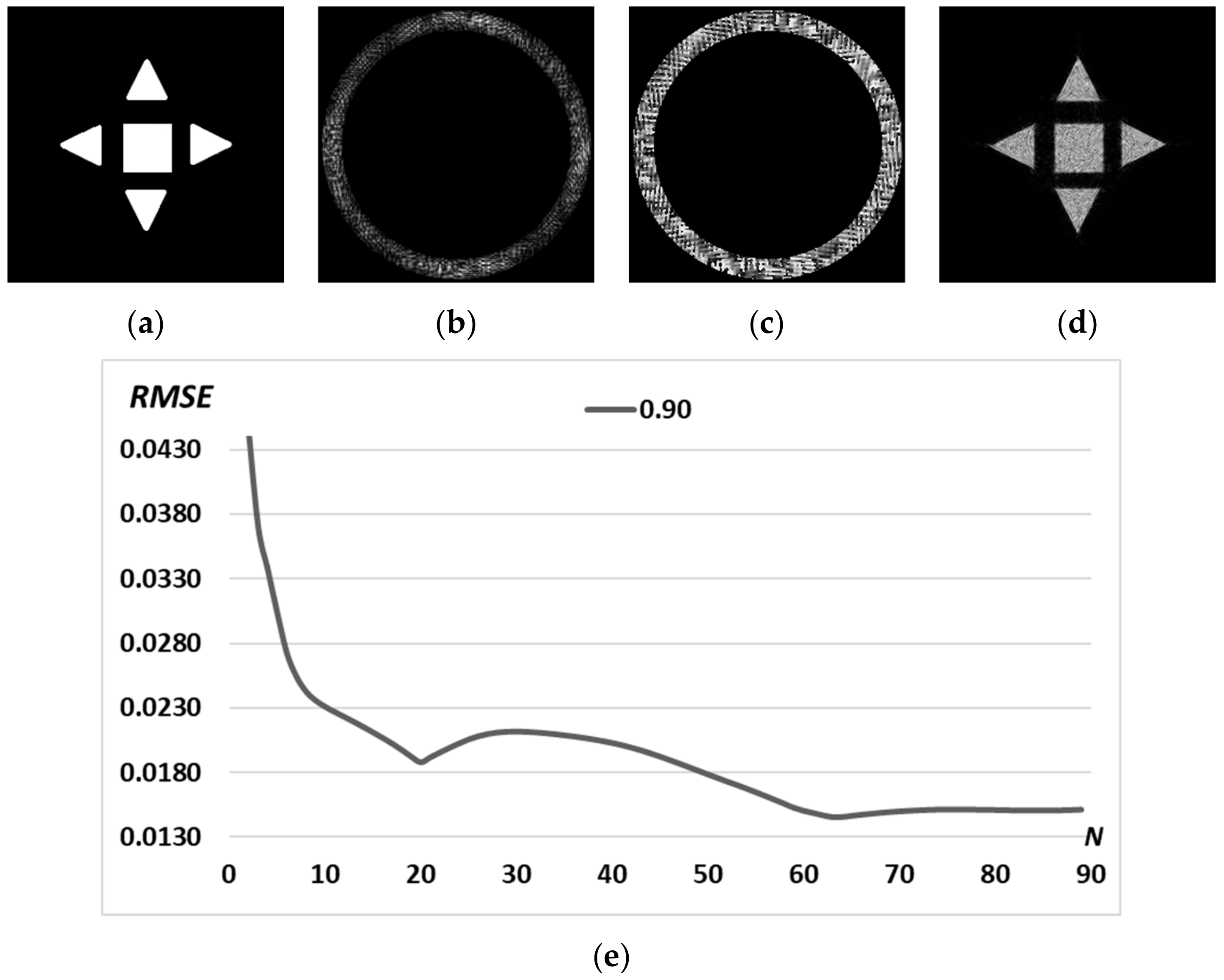 Micromachines 14 00989 g007
