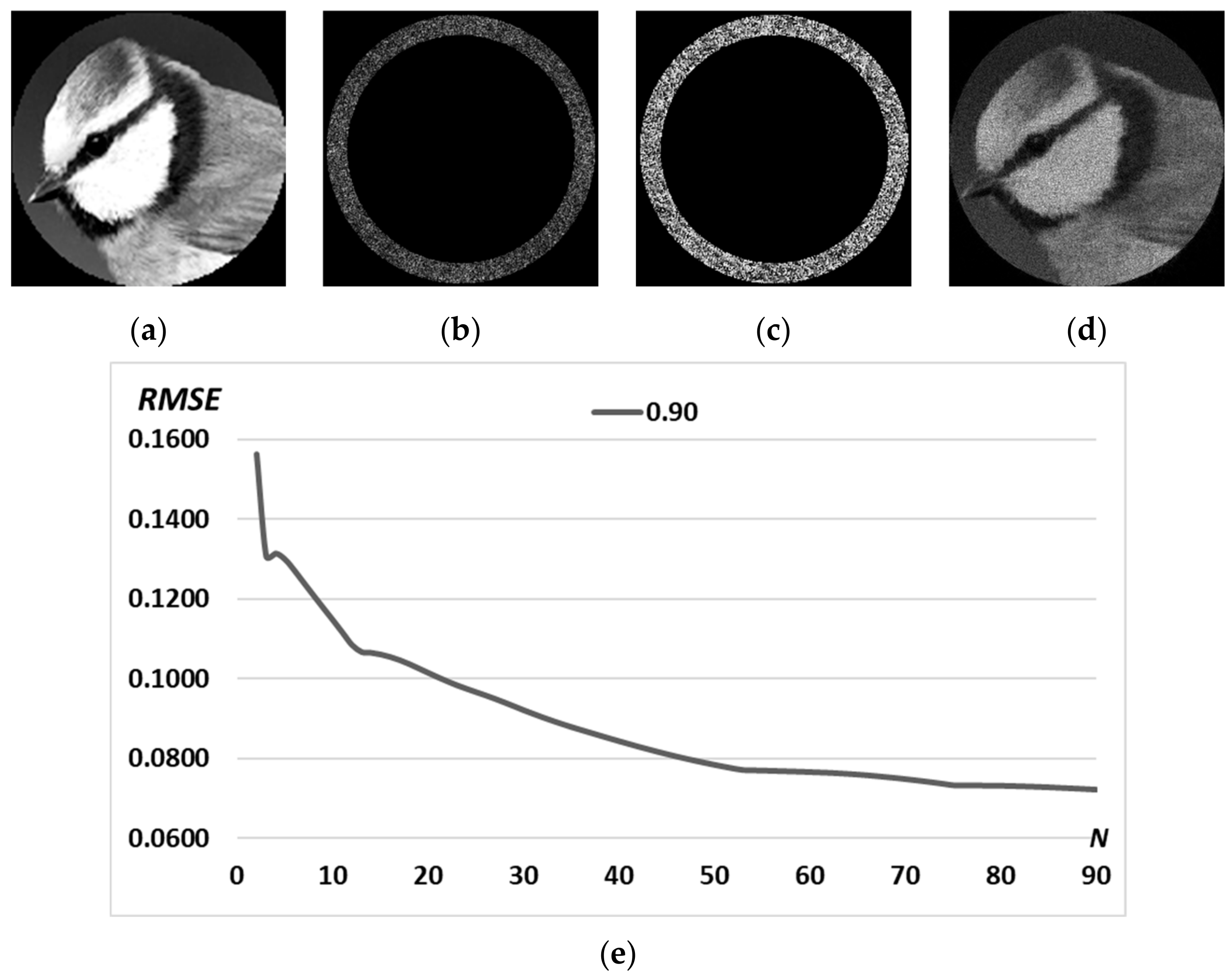 Micromachines 14 00989 g009