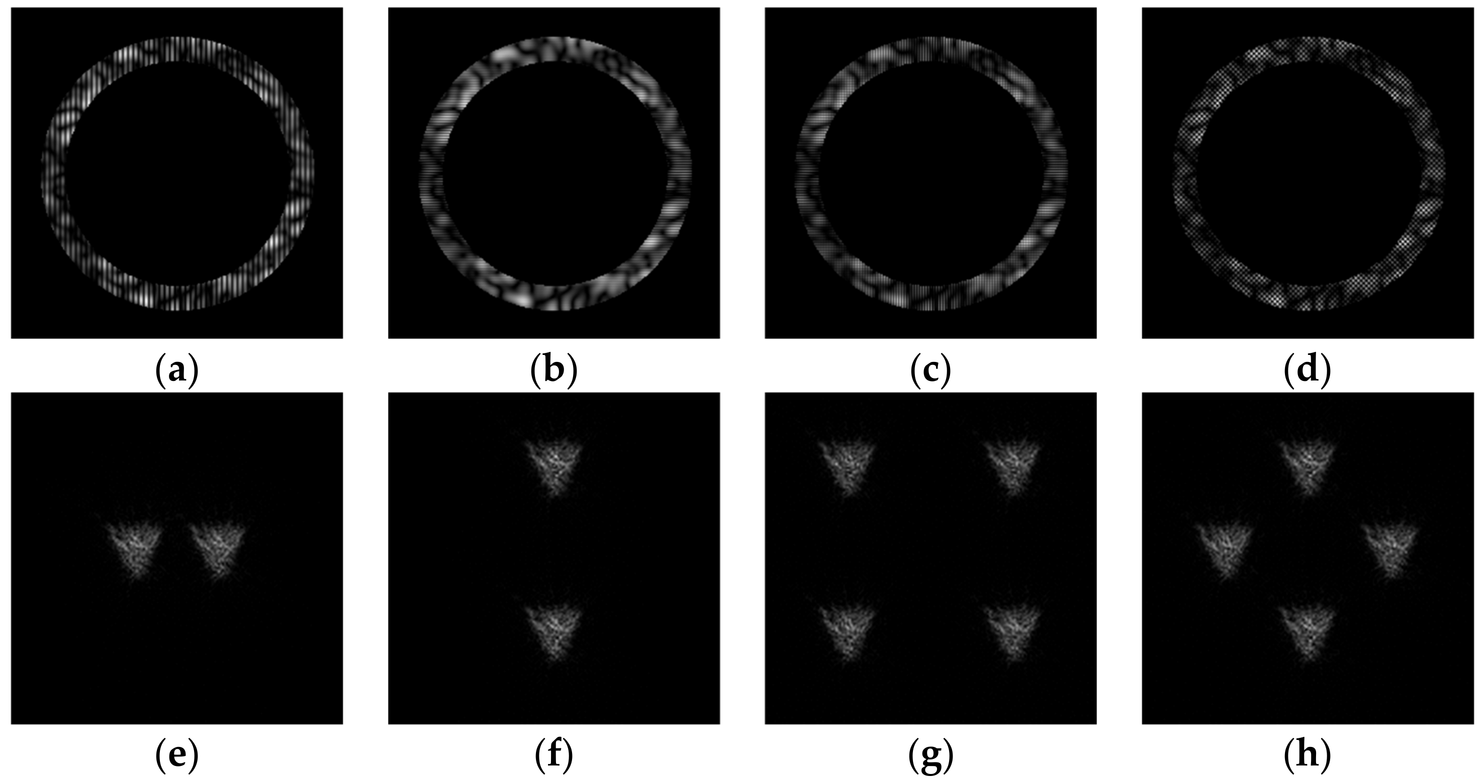Micromachines 14 00989 g011