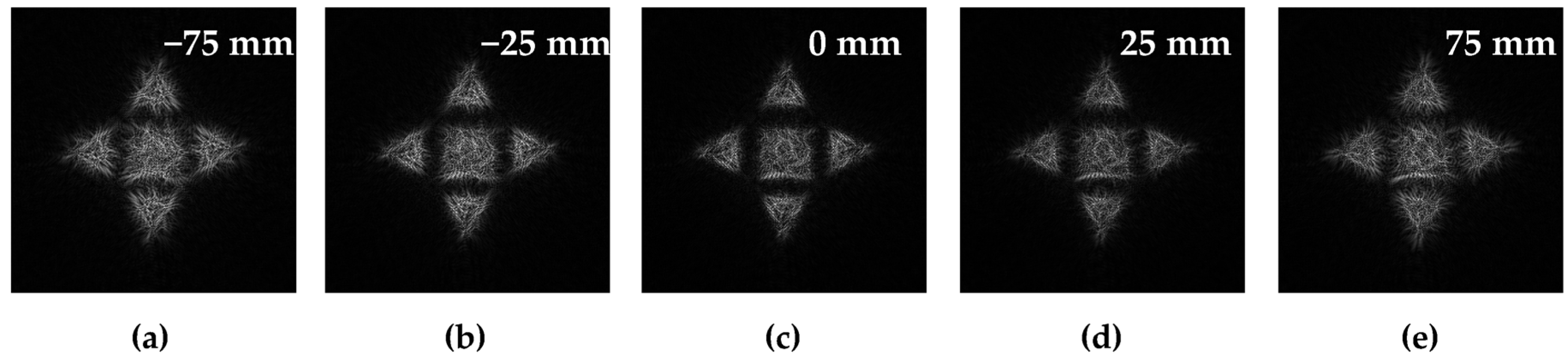 Micromachines 14 00989 g013