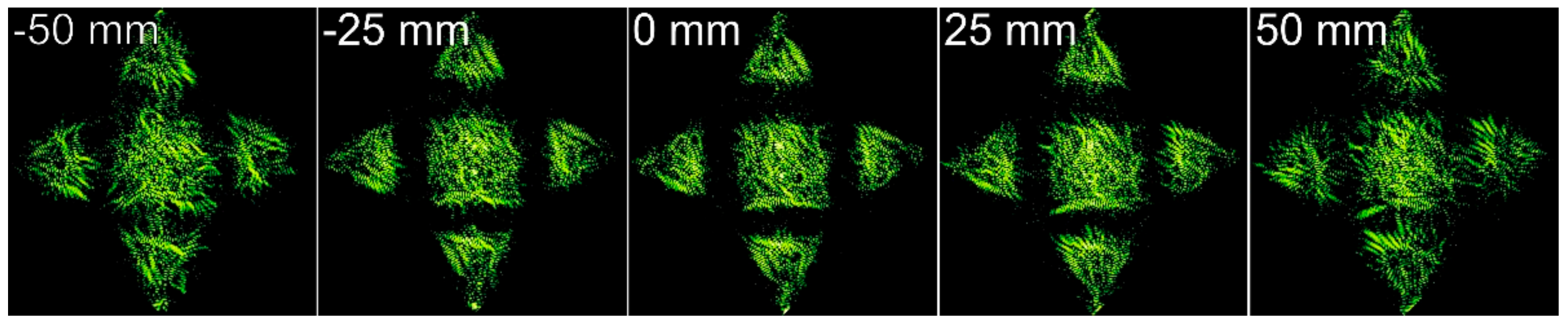 Micromachines 14 00989 g015