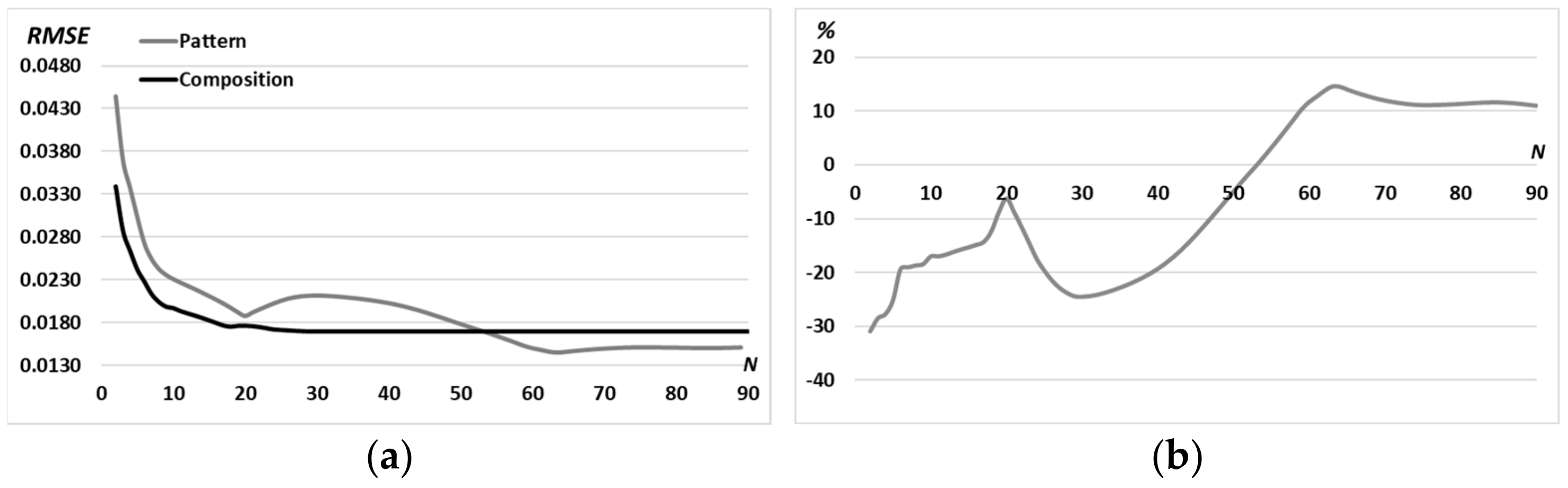 Micromachines 14 00989 g016