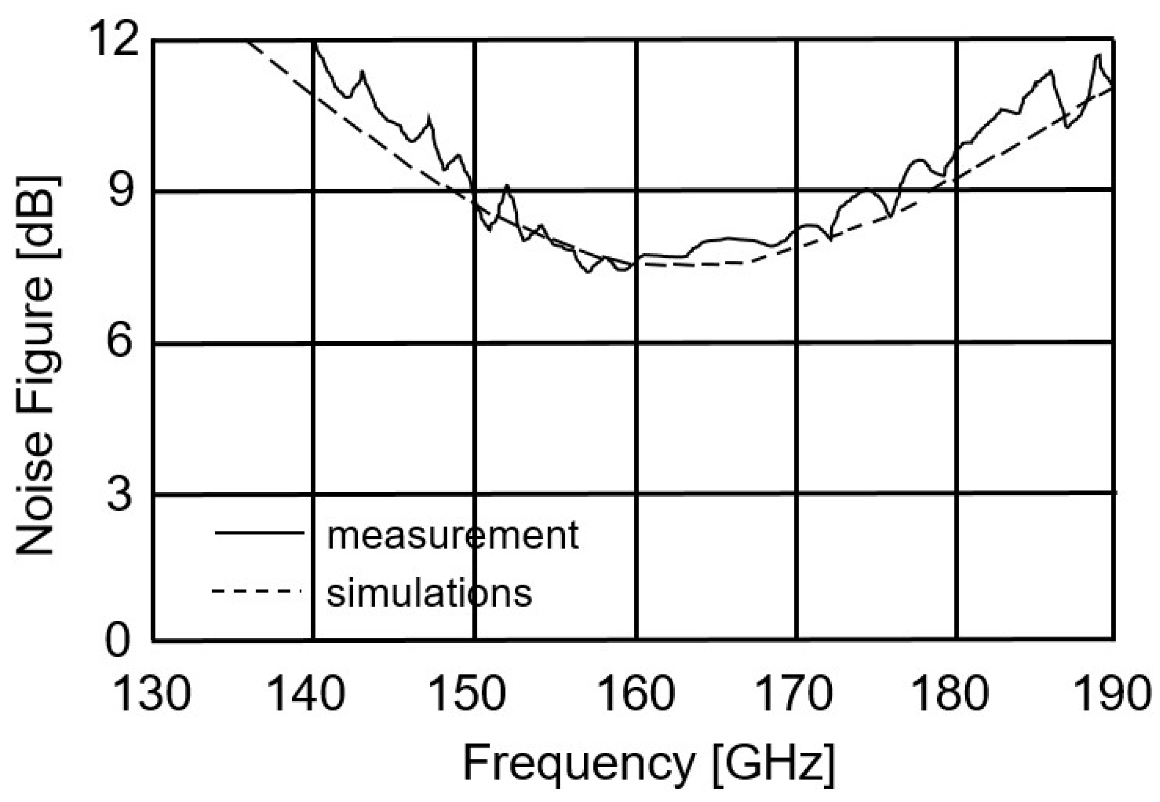 Micromachines 14 00993 g007