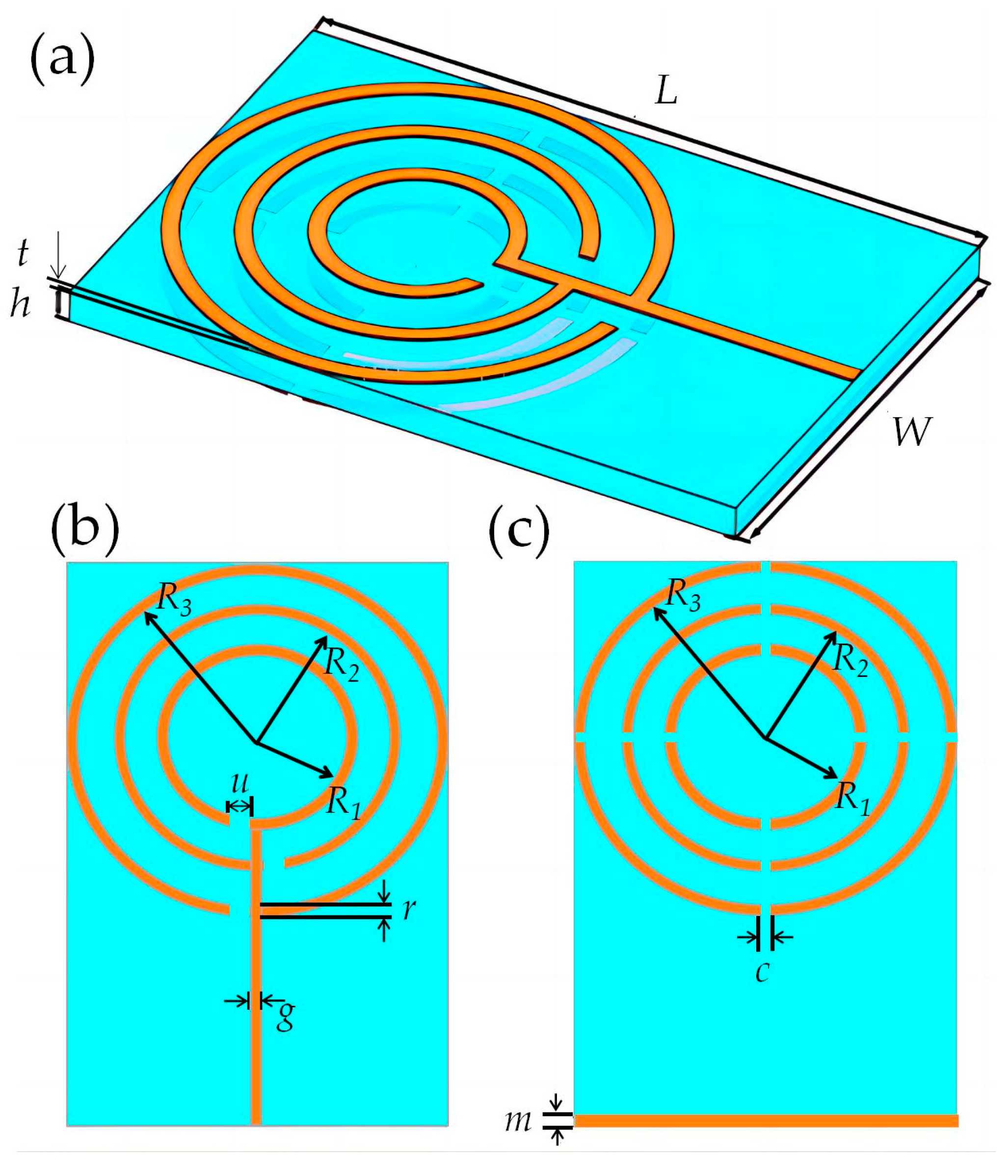 Micromachines Free FullText A MultiFrequency Omnidirectional