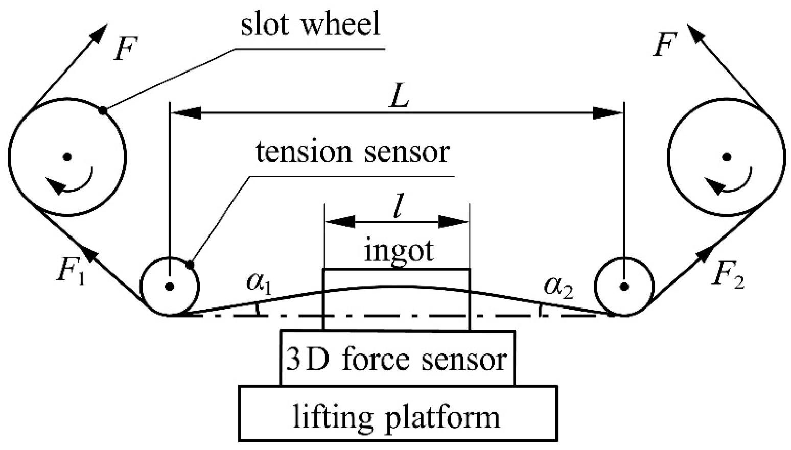 Micromachines | Free Full-Text | A Wire Bow Model of Diamond Wire ...