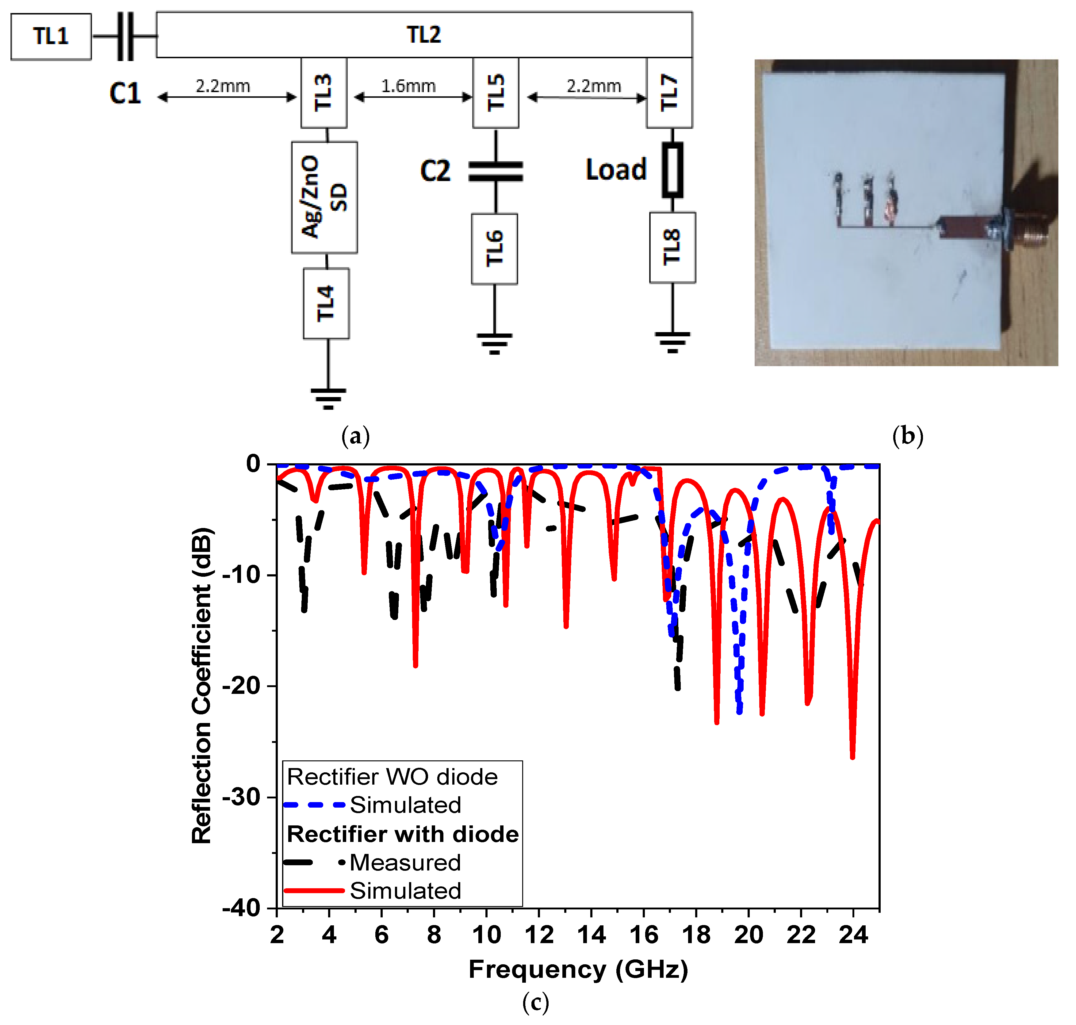Micromachines 14 01006 g009 Micromachines 14 01006 g009