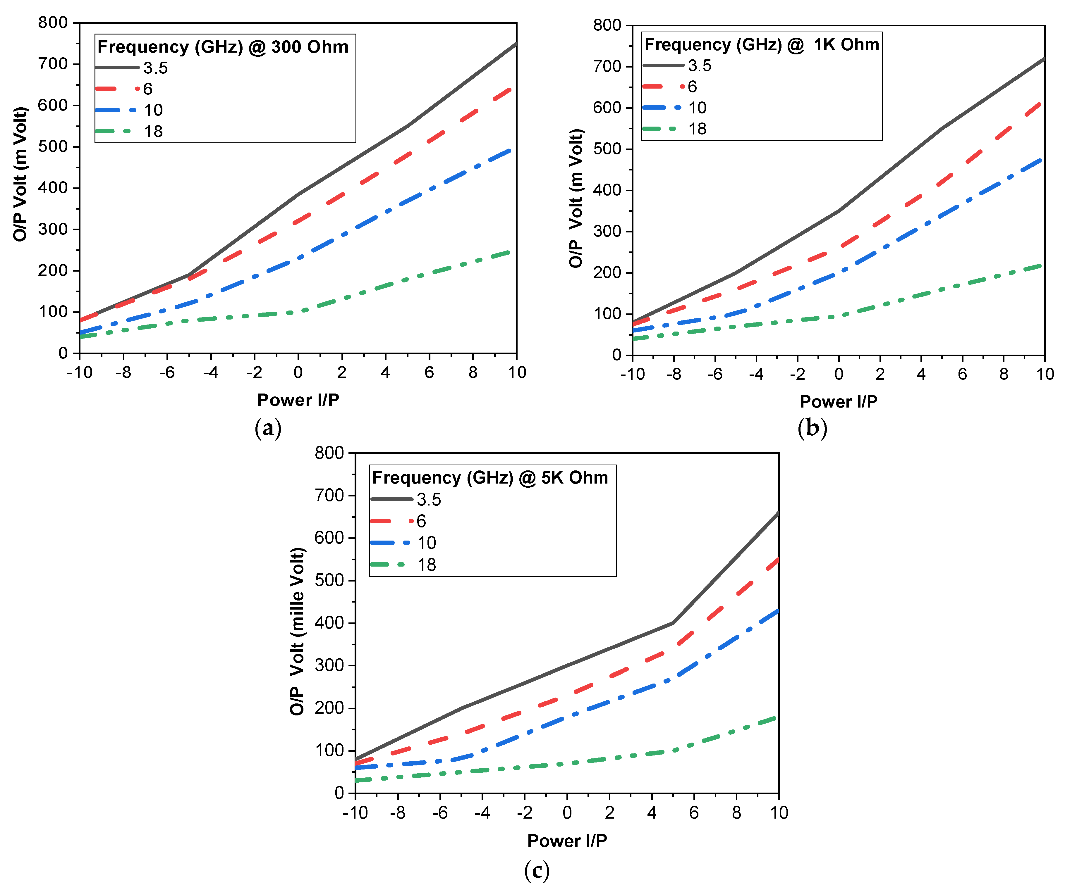 Micromachines 14 01006 g010 Micromachines 14 01006 g010