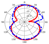 Micromachines 14 01006 i009 Micromachines 14 01006 i009