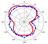 Micromachines 14 01006 i011 Micromachines 14 01006 i011