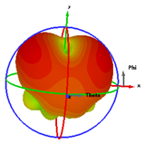 Micromachines 14 01006 i014 Micromachines 14 01006 i014