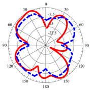 Micromachines 14 01006 i021 Micromachines 14 01006 i021