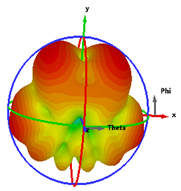 Micromachines 14 01006 i022 Micromachines 14 01006 i022