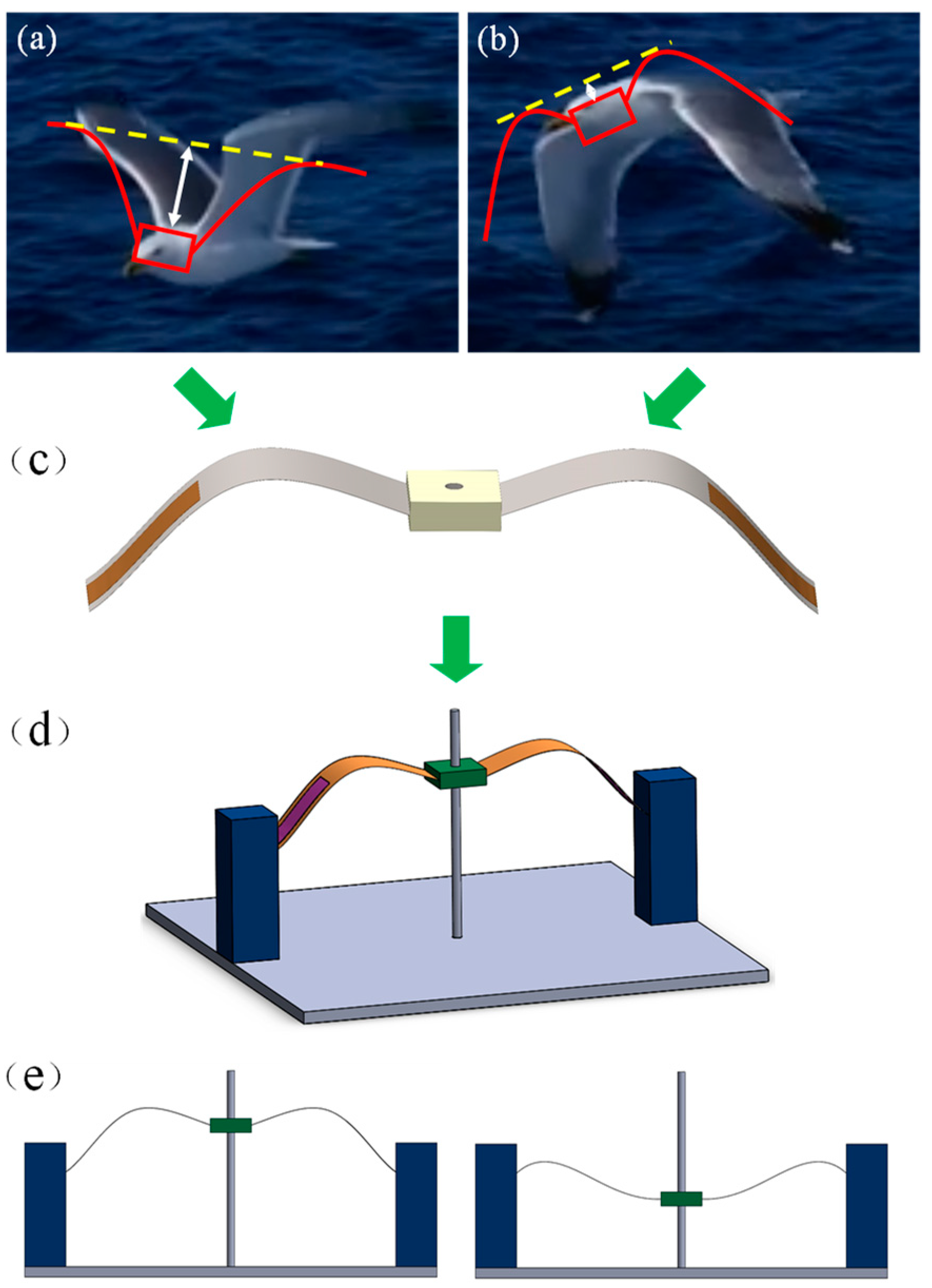 Micromachines 14 01007 g001 Micromachines 14 01007 g001