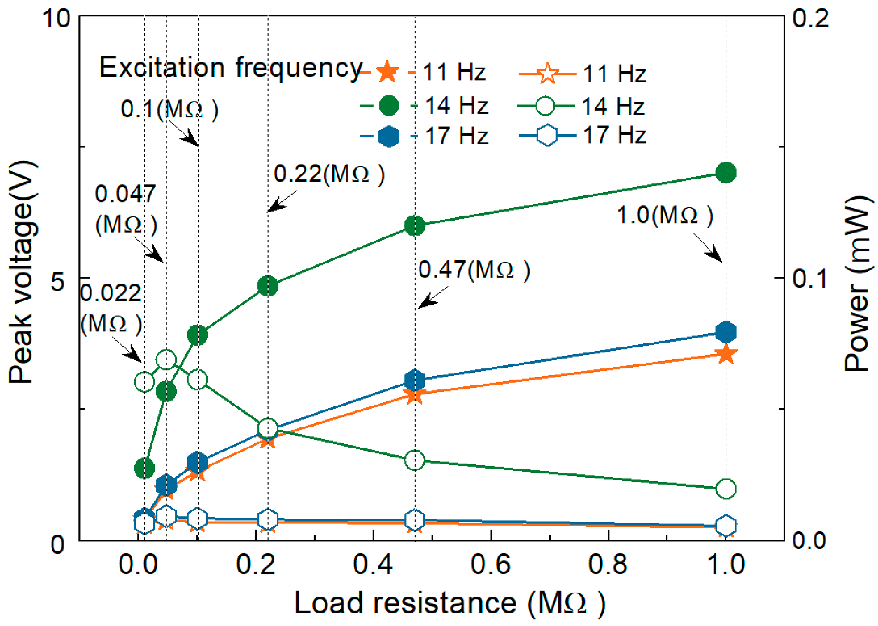 Micromachines 14 01007 g009 Micromachines 14 01007 g009