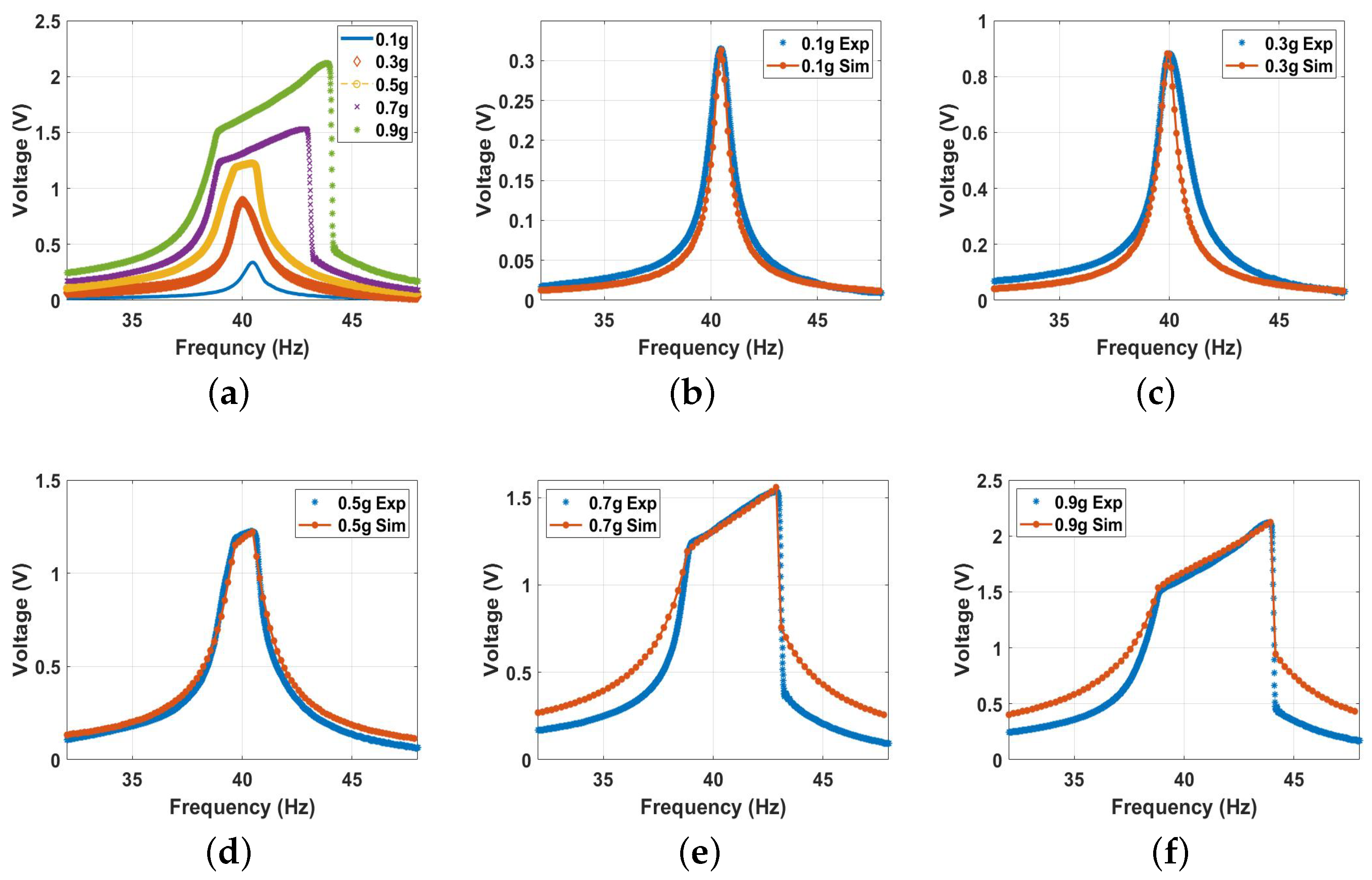 Micromachines 14 01008 g011 Micromachines 14 01008 g011
